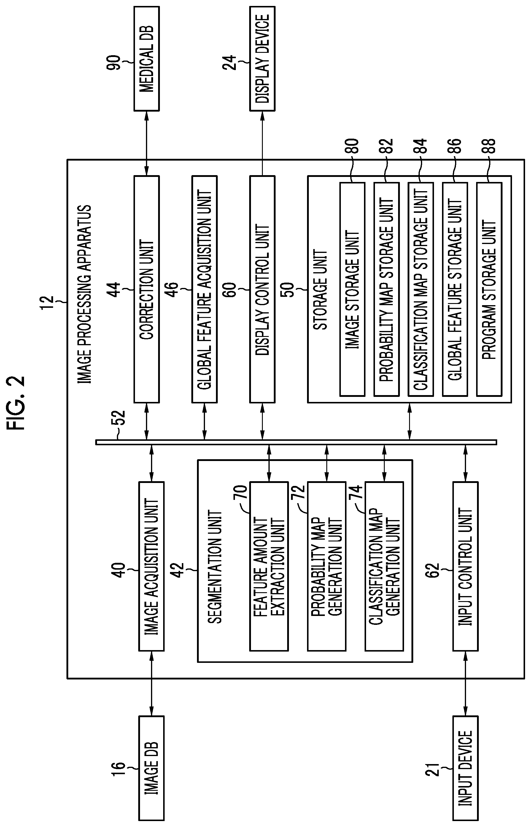 Patent US12106856 Figure 2 – Image processing apparatus, image processing method, and program for segmentation correction of medical image