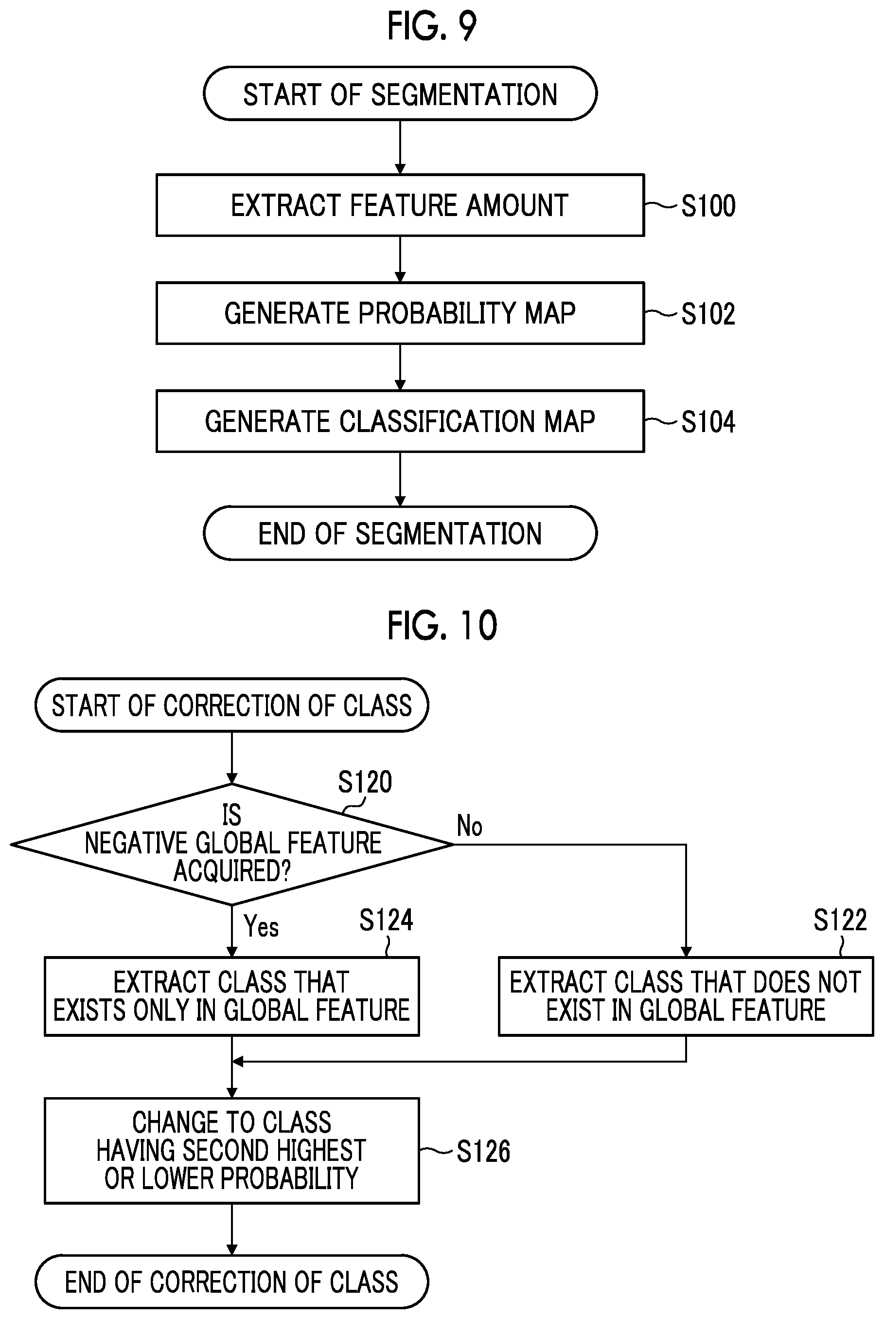 Patent US12106856 Figure 9 – Image processing apparatus, image processing method, and program for segmentation correction of medical image