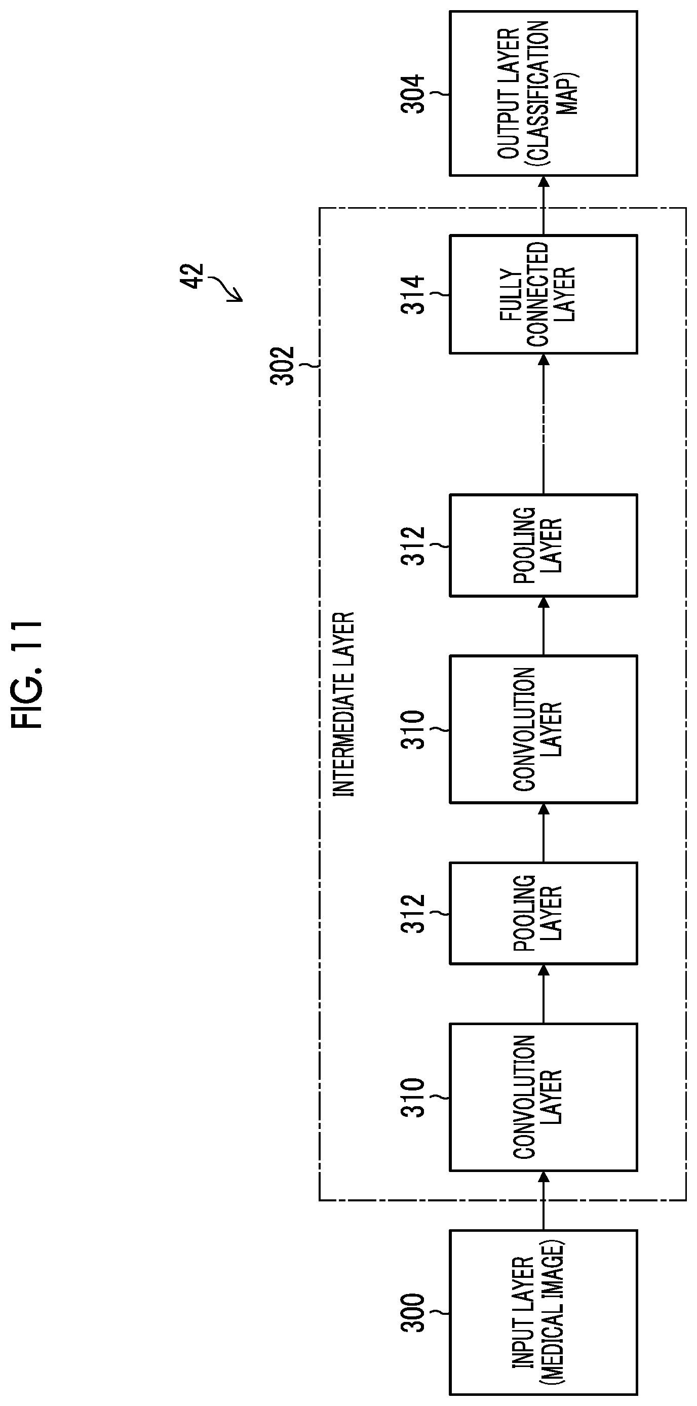 Patent US12106856 Figure 10 – Image processing apparatus, image processing method, and program for segmentation correction of medical image