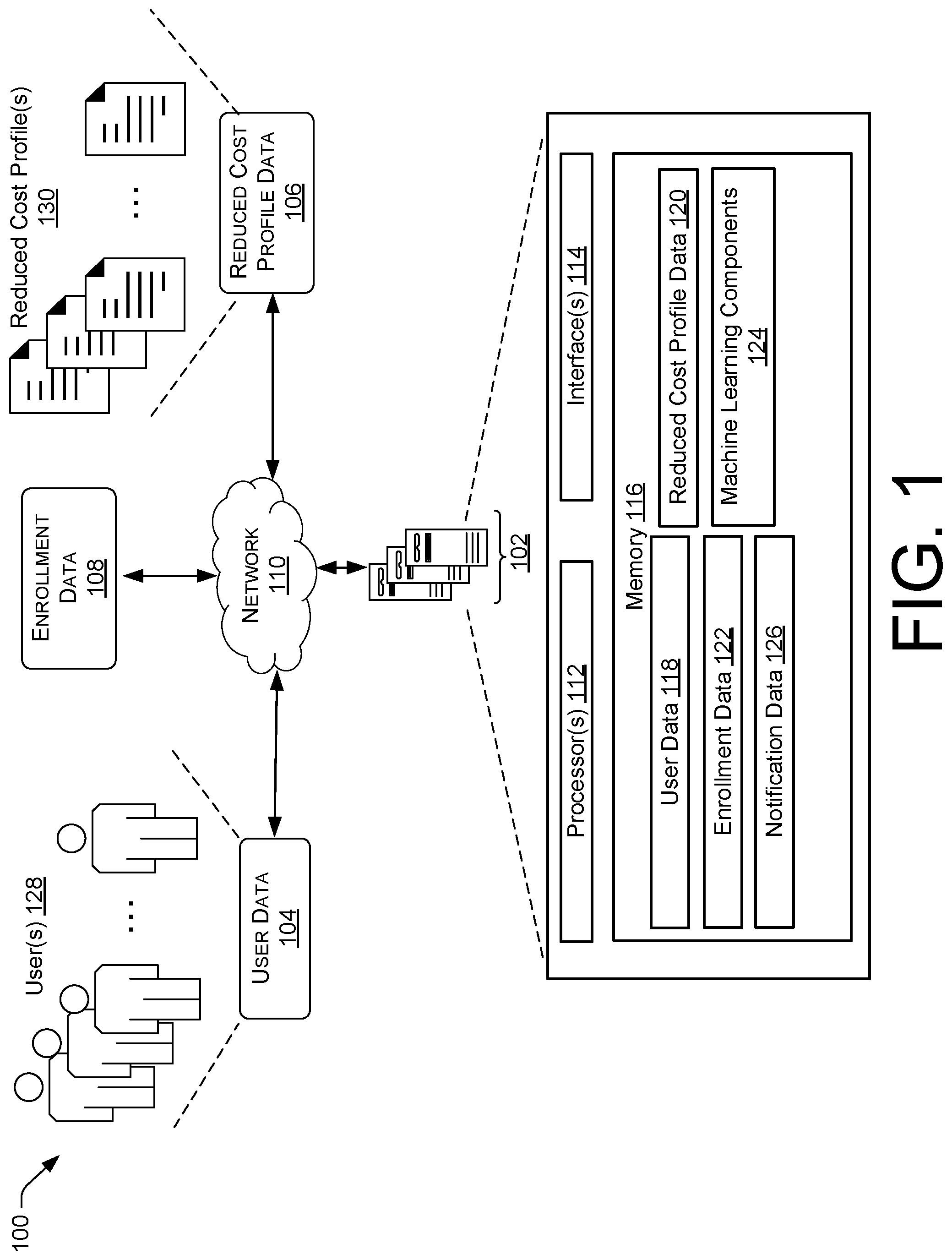 Patent US12106857 Figure 1 – Complex care tool