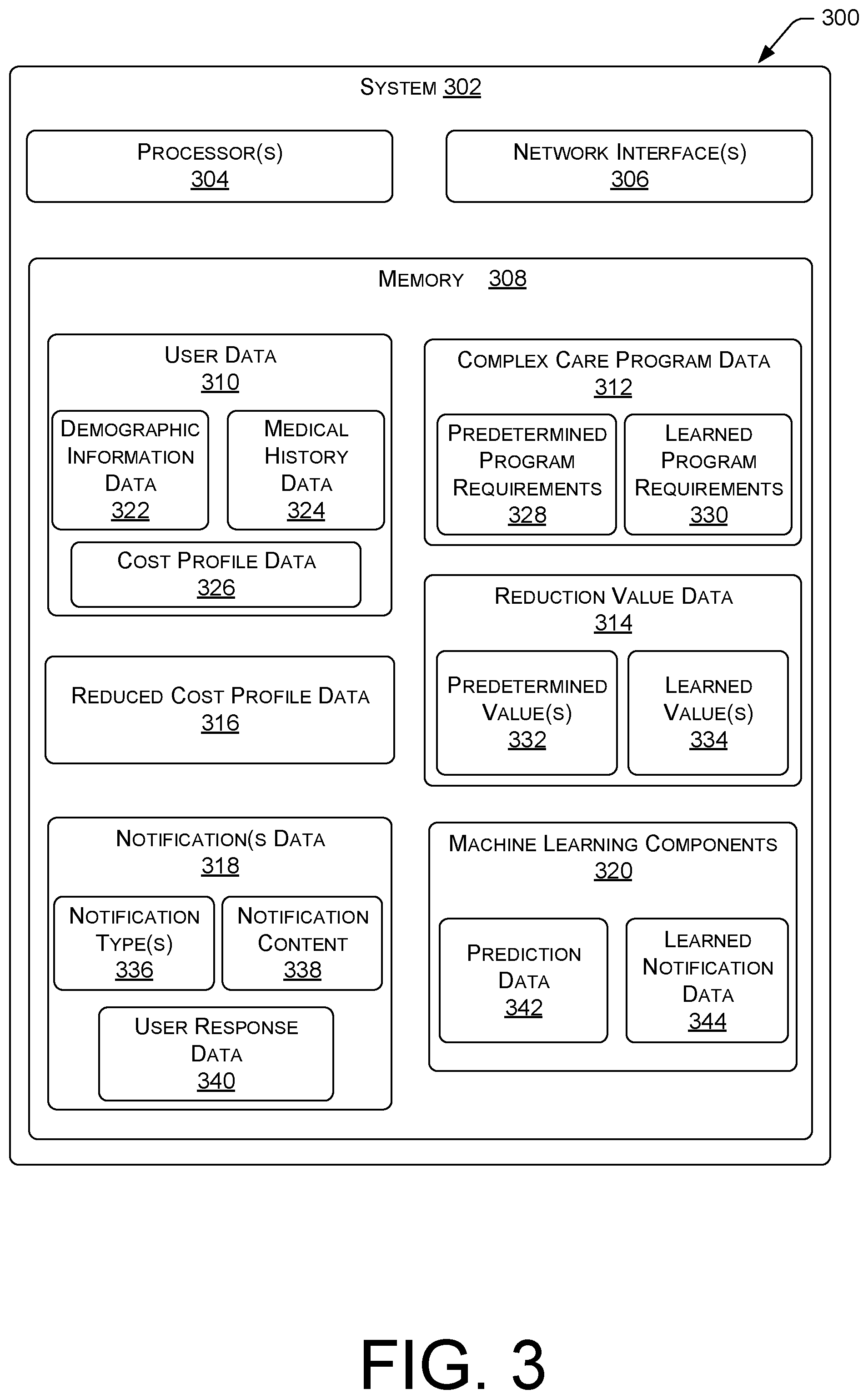 Patent US12106857 Figure 3 – Complex care tool