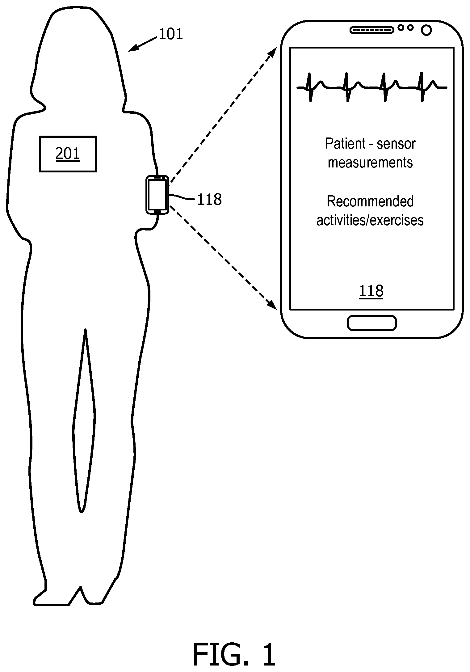 Patent US12106858 Figure 1 – System and method that optimizes physical activity recommendations based on risks of falls