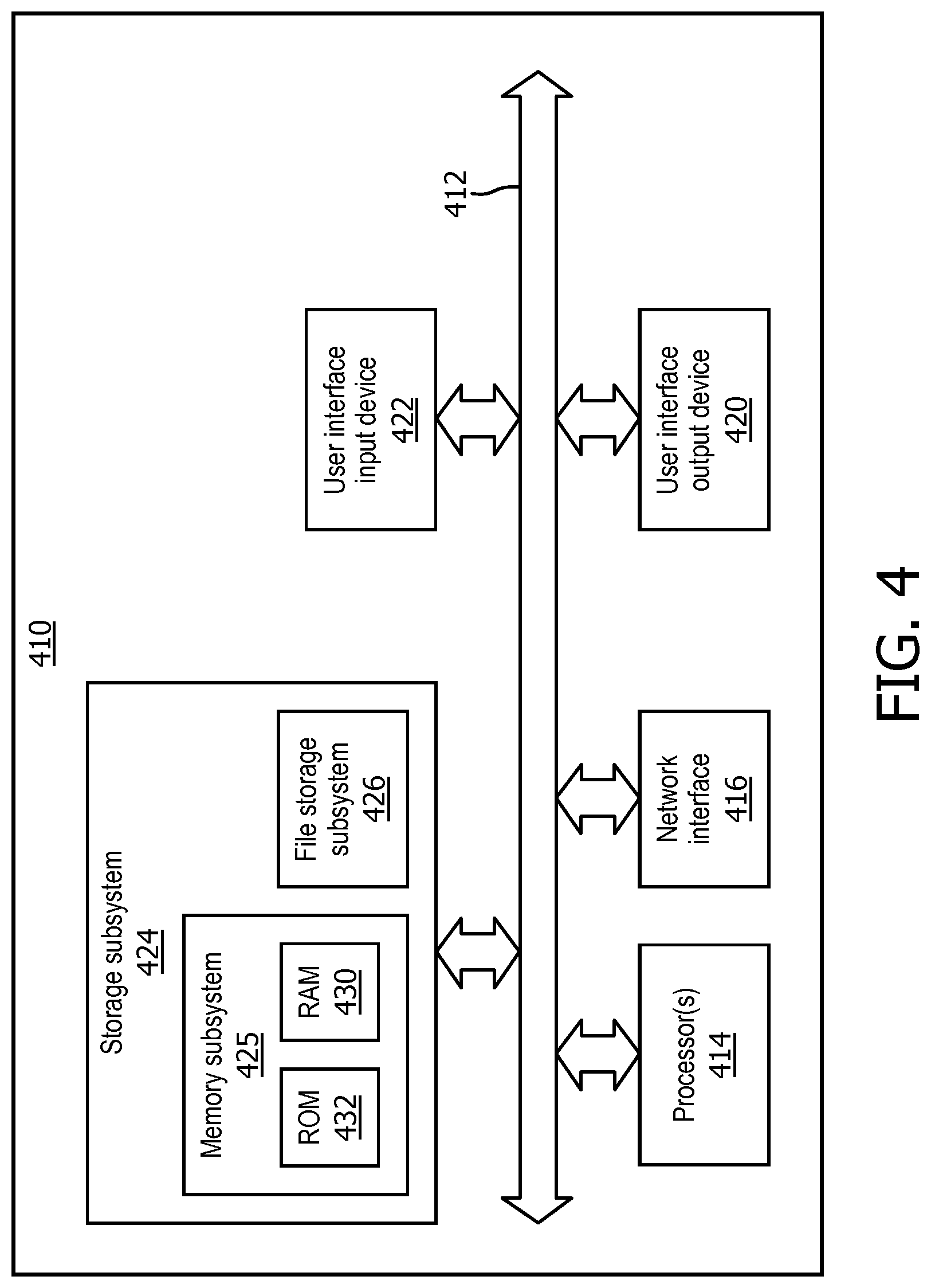 Patent US12106858 Figure 4 – System and method that optimizes physical activity recommendations based on risks of falls