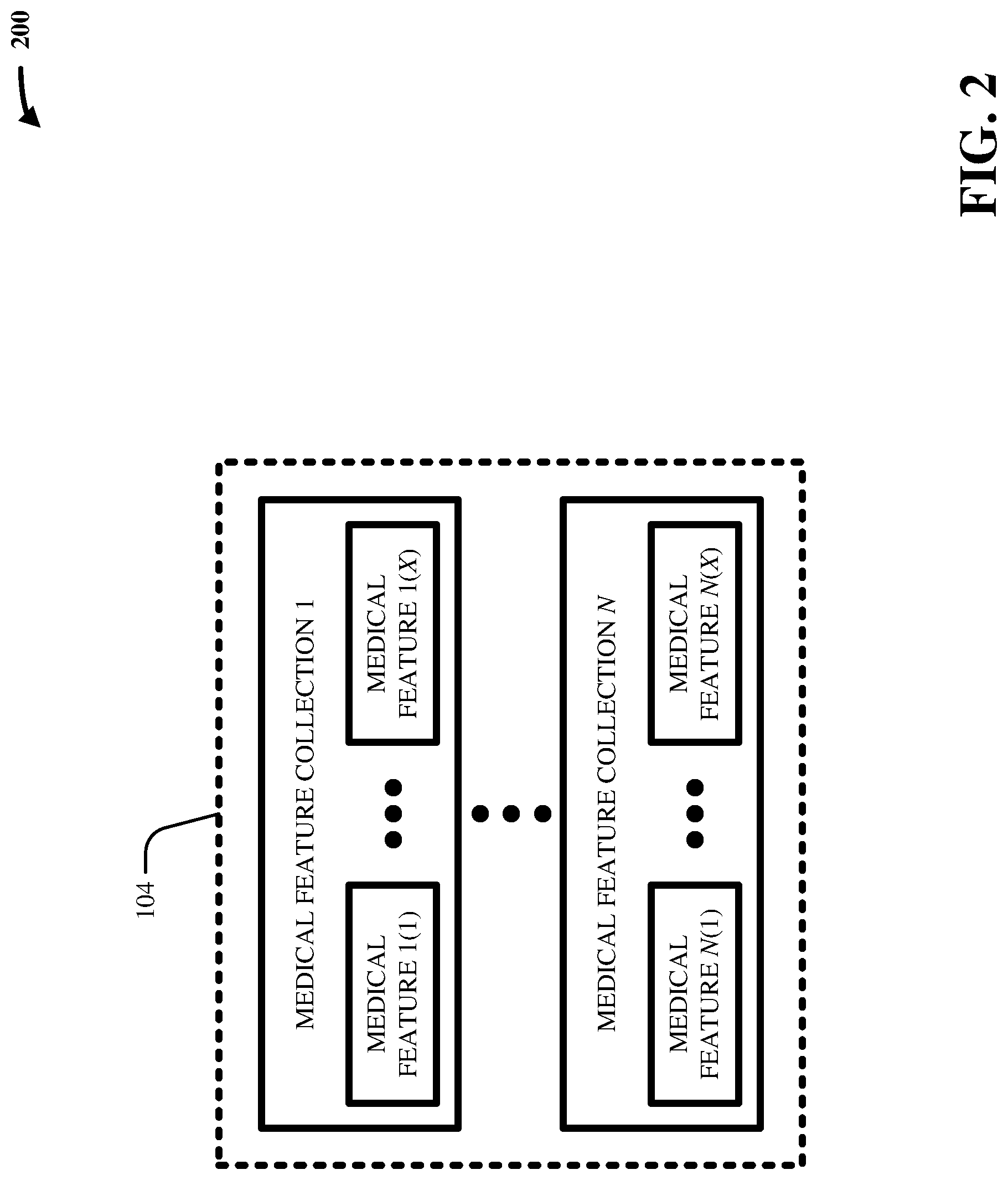 Patent US12106859 Figure 2 – Two-tiered machine learning generation of birth risk score