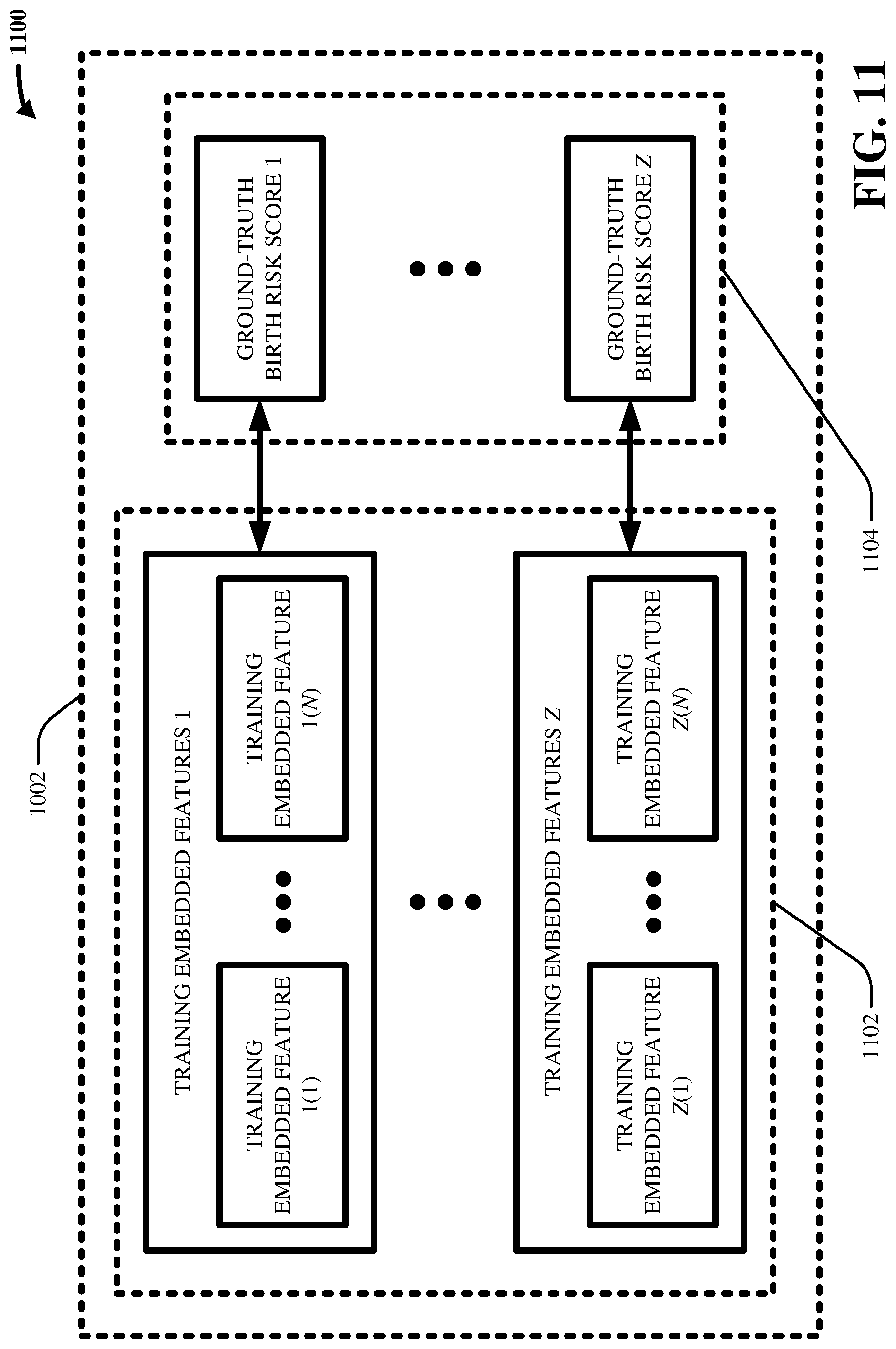 Patent US12106859 Figure 11 – Two-tiered machine learning generation of birth risk score