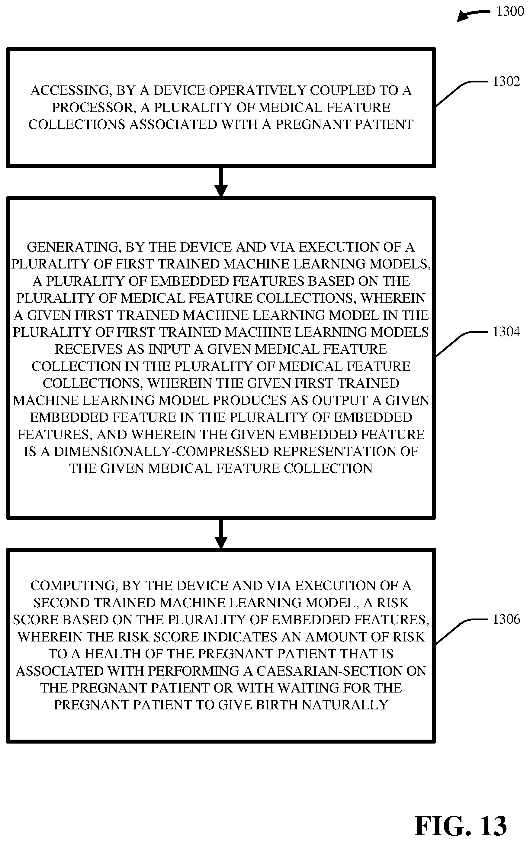 Patent US12106859 Figure 13 – Two-tiered machine learning generation of birth risk score