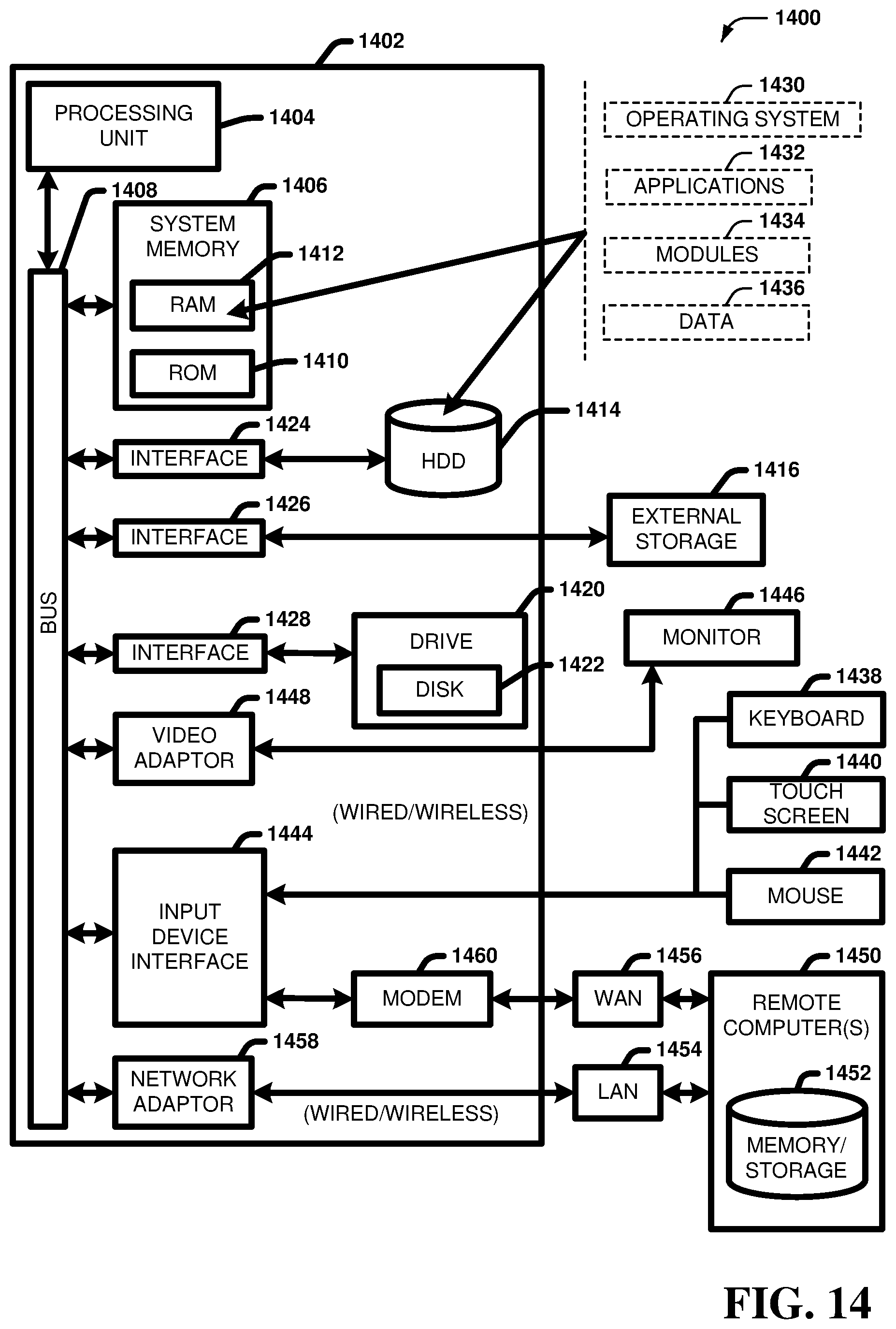 Patent US12106859 Figure 14 – Two-tiered machine learning generation of birth risk score