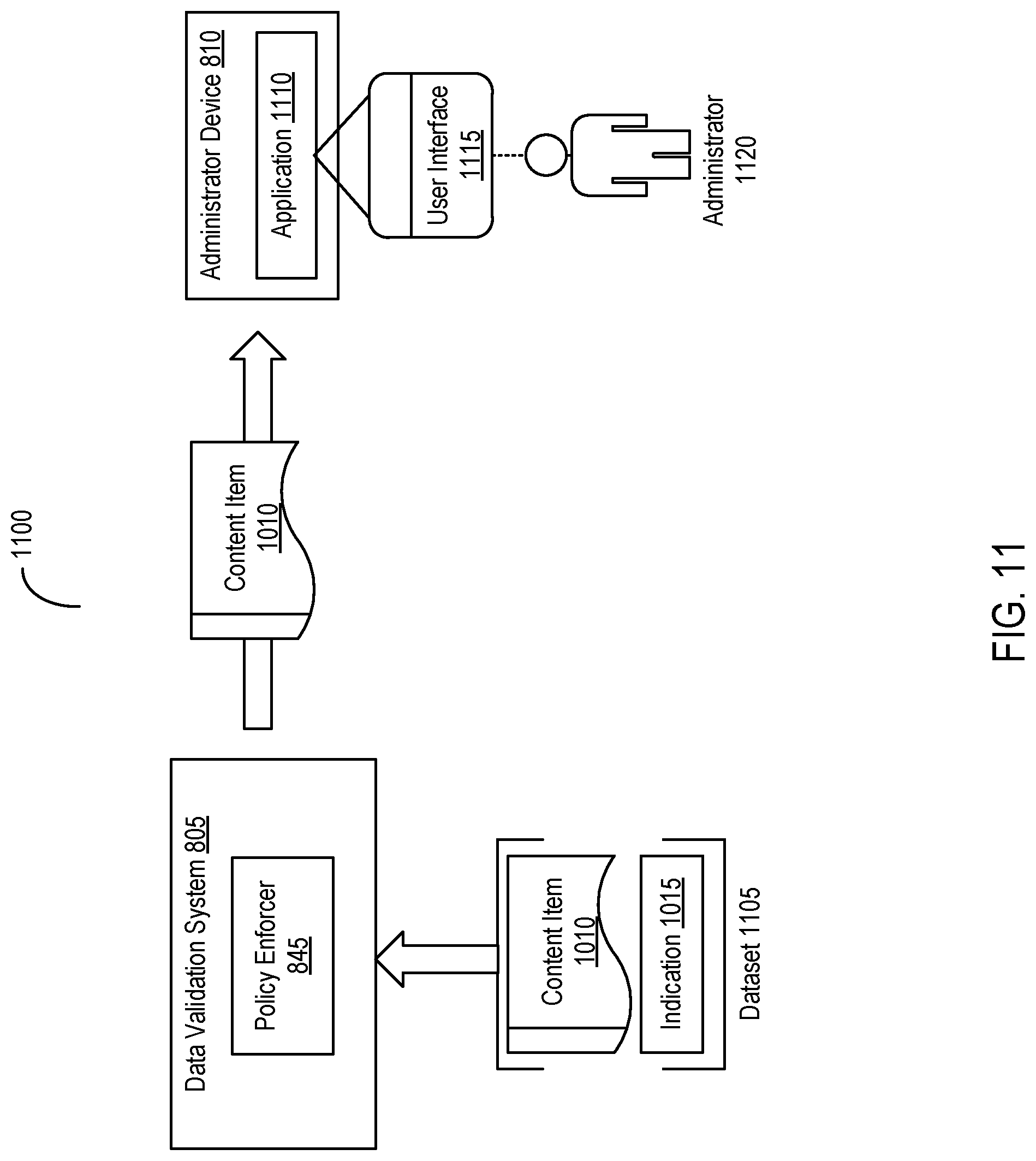 Patent US12106860 Figure 13 – Systems and methods for regulating provision of messages with content from disparate sources based on risk and feedback data