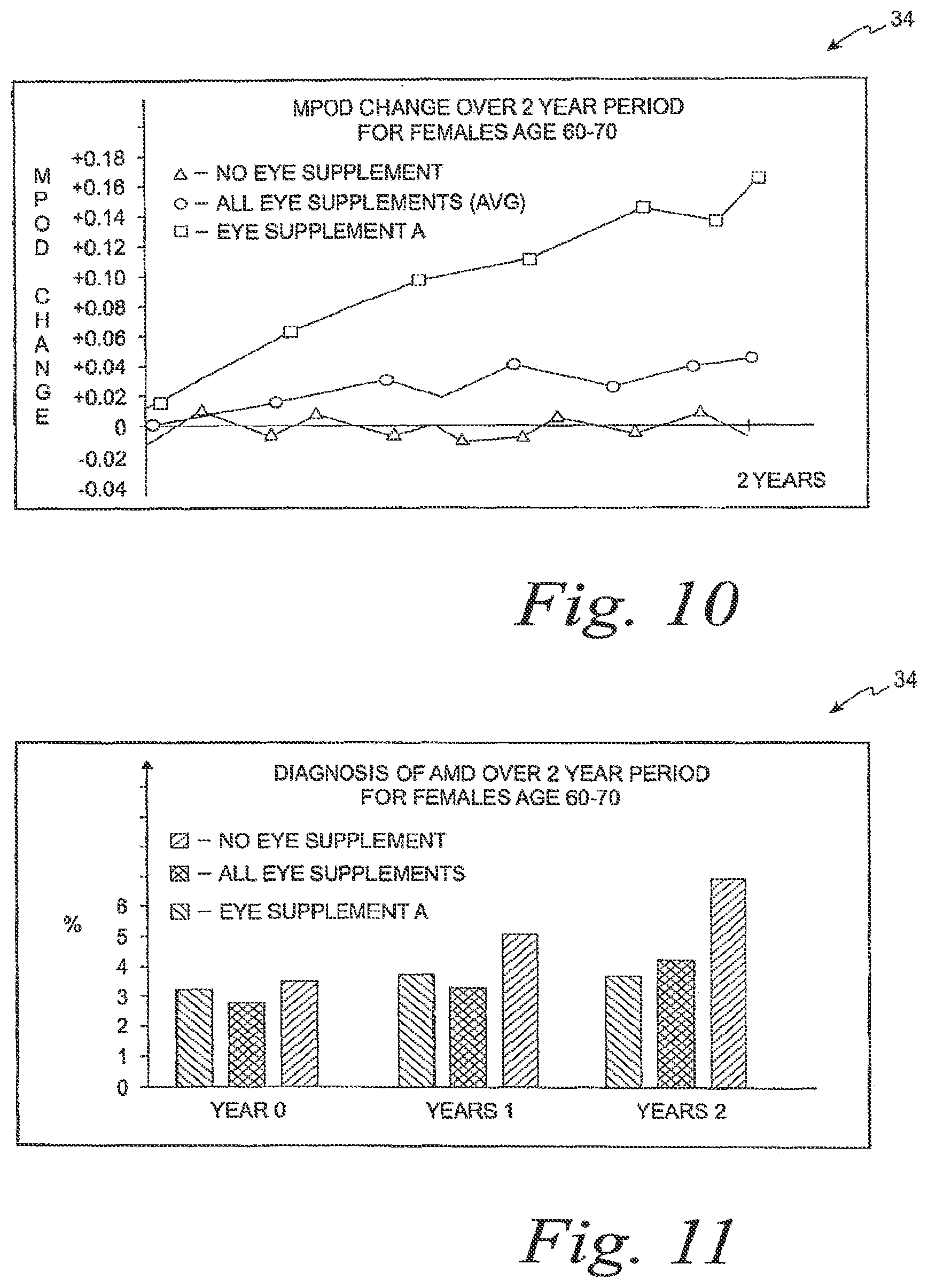 Patent US12106861 Figure 6 – Diagnostic, prescriptive, and data-gathering system and method for macular pigment deficits and other eye disorders
