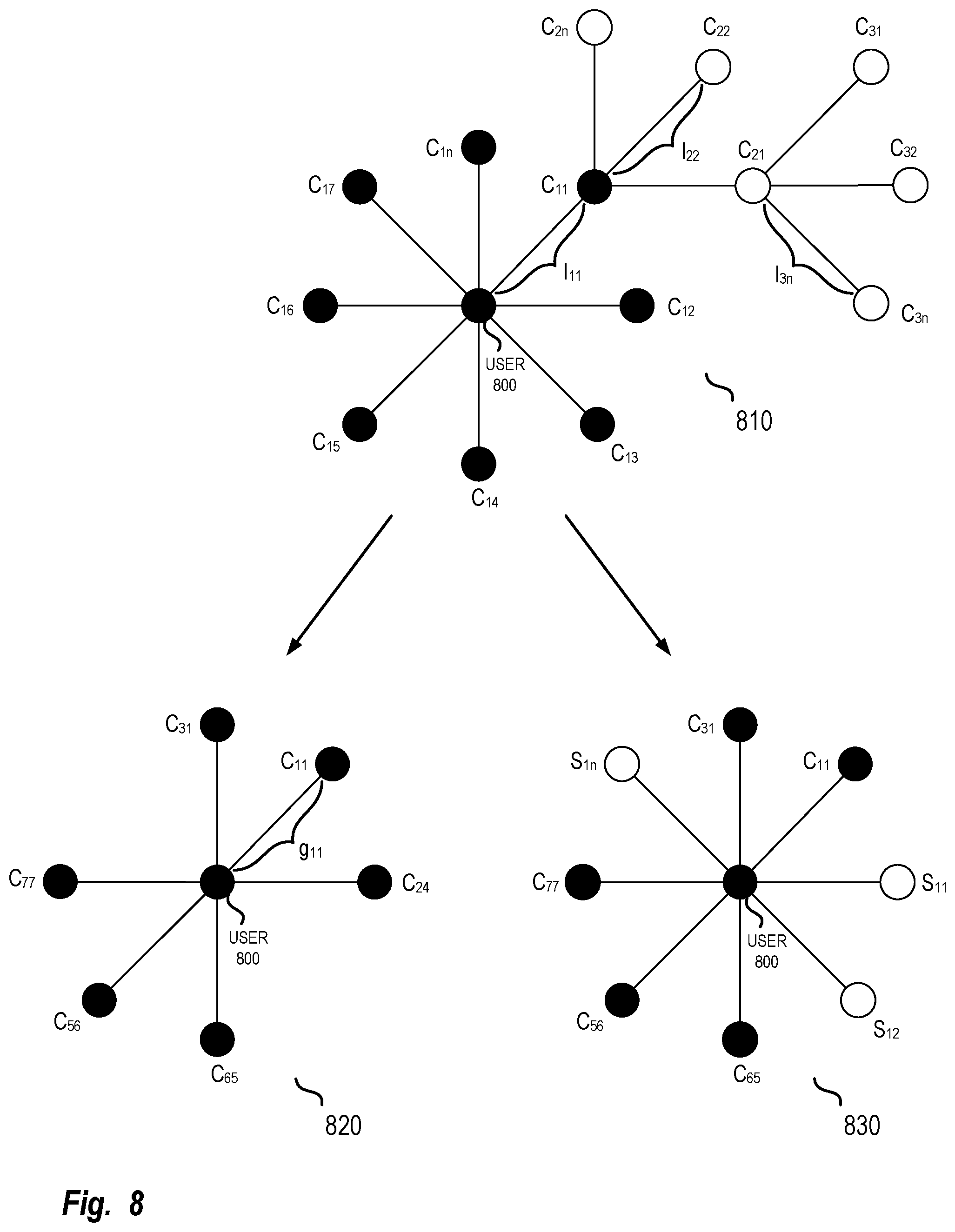 Patent US12106862 Figure 8 – Determination and display of likelihoods over time of developing age-associated disease