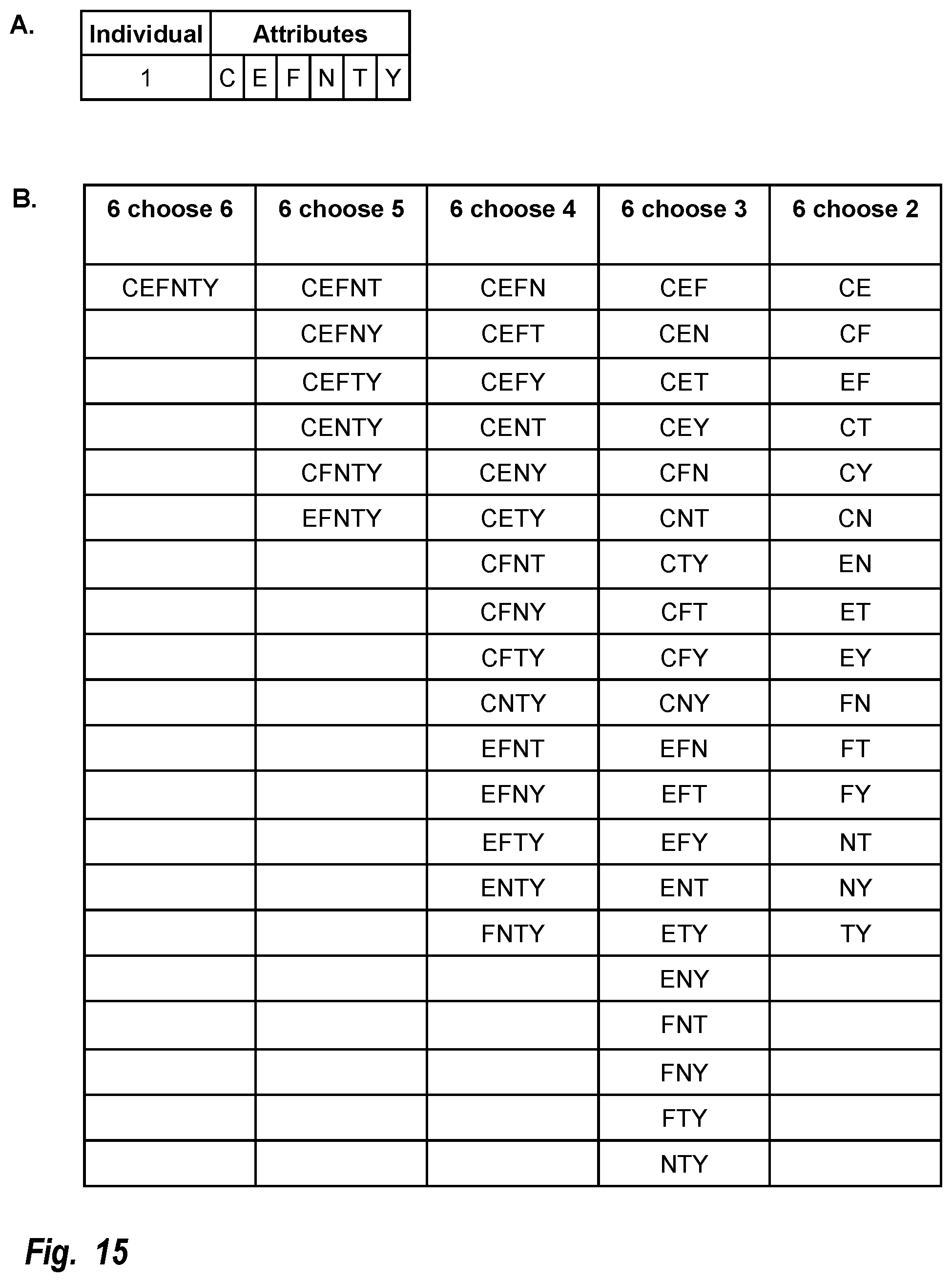 Patent US12106862 Figure 15 – Determination and display of likelihoods over time of developing age-associated disease