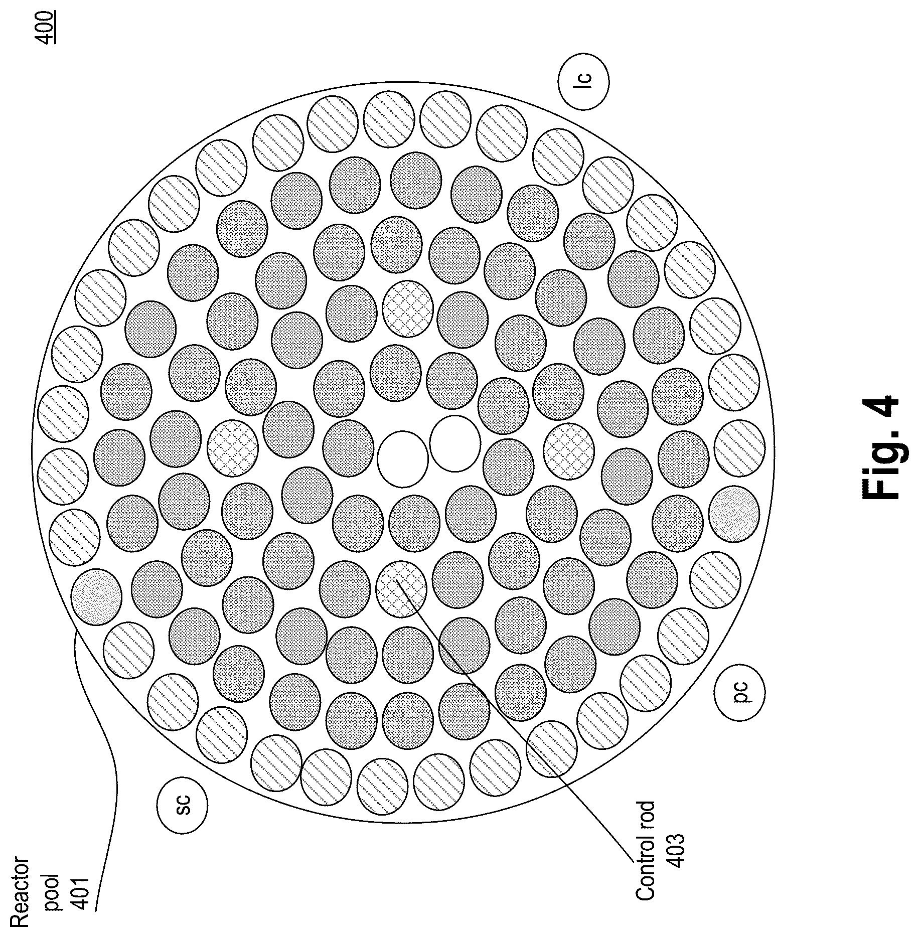 Patent US12106865 Figure 4 – Method and apparatus for real-time learning-based augmented irradiation control and optimization
