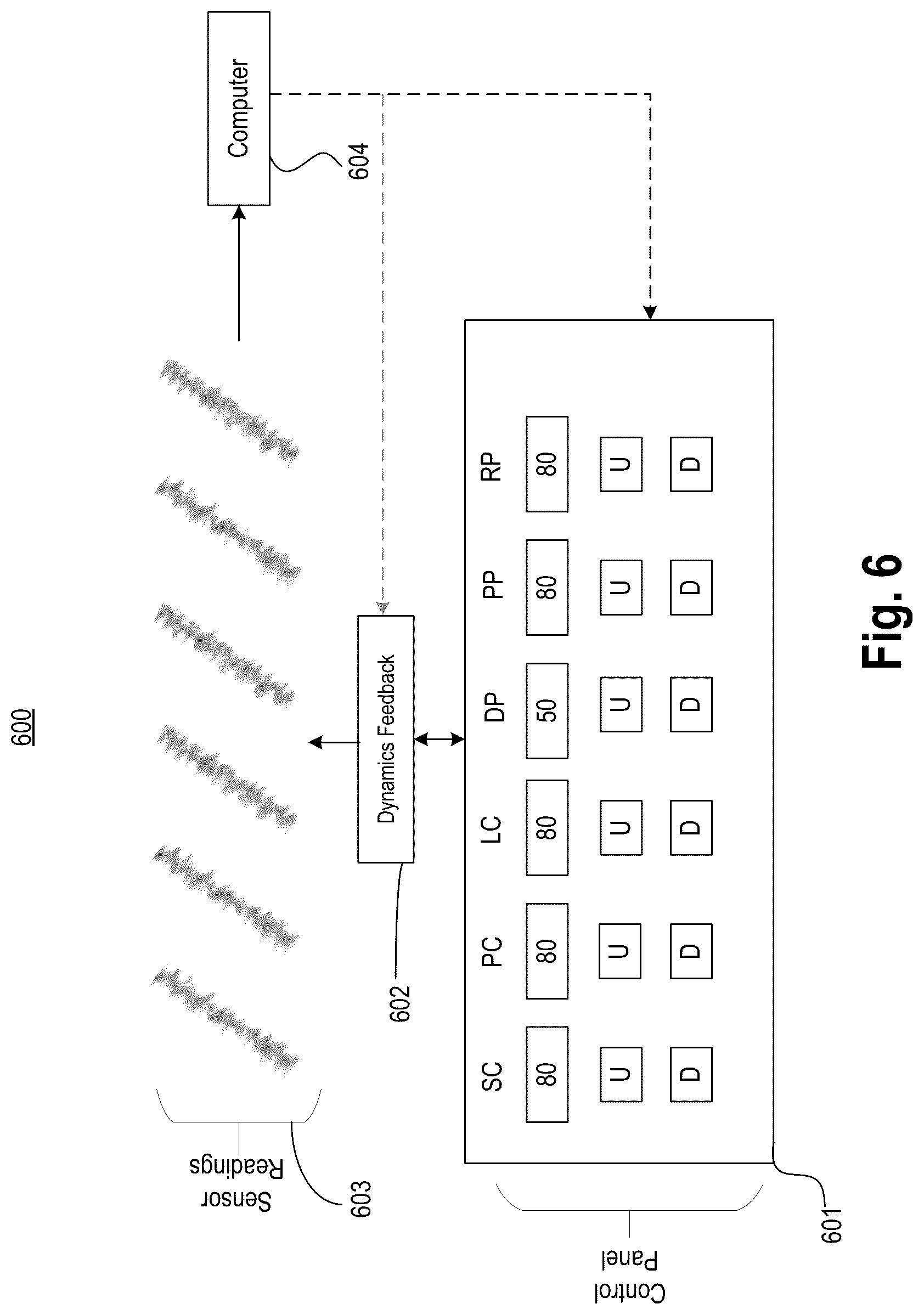 Patent US12106865 Figure 6 – Method and apparatus for real-time learning-based augmented irradiation control and optimization