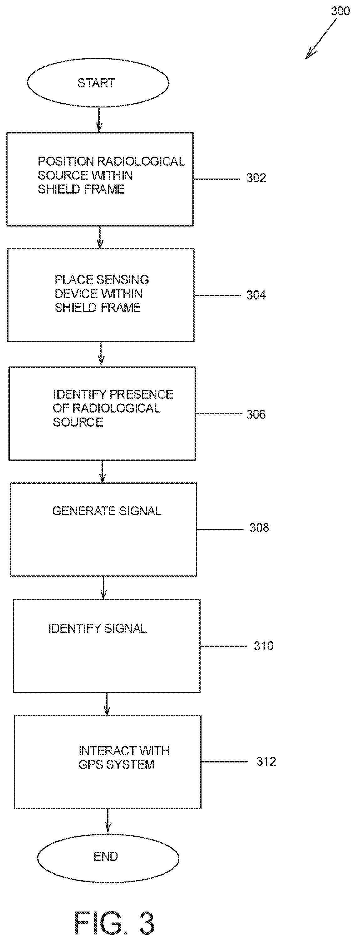 Patent US12106866 Figure 3 – Acoustic tracking system and method for nuclear sources