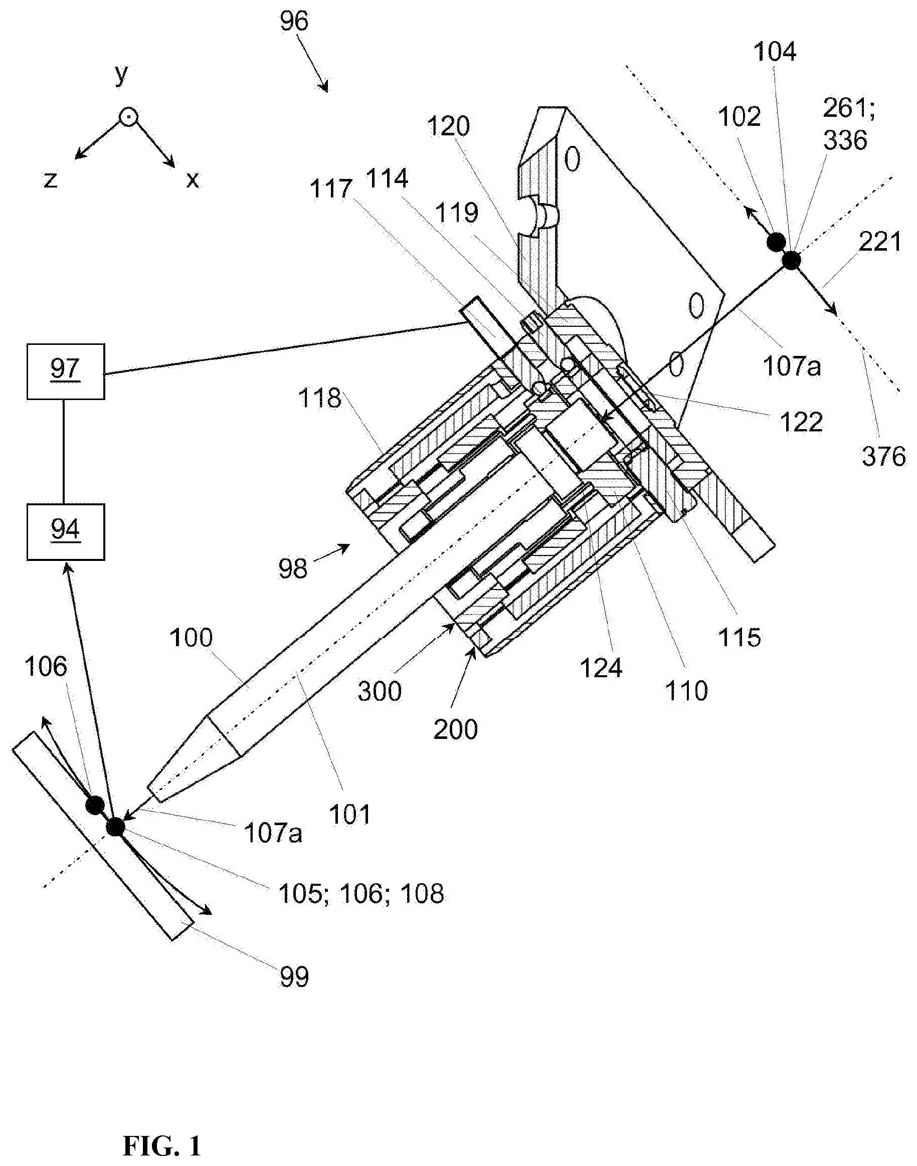 Patent US12106867 Figure 1 – Method for scanning a sample by means of X-ray optics and an apparatus for scanning a sample