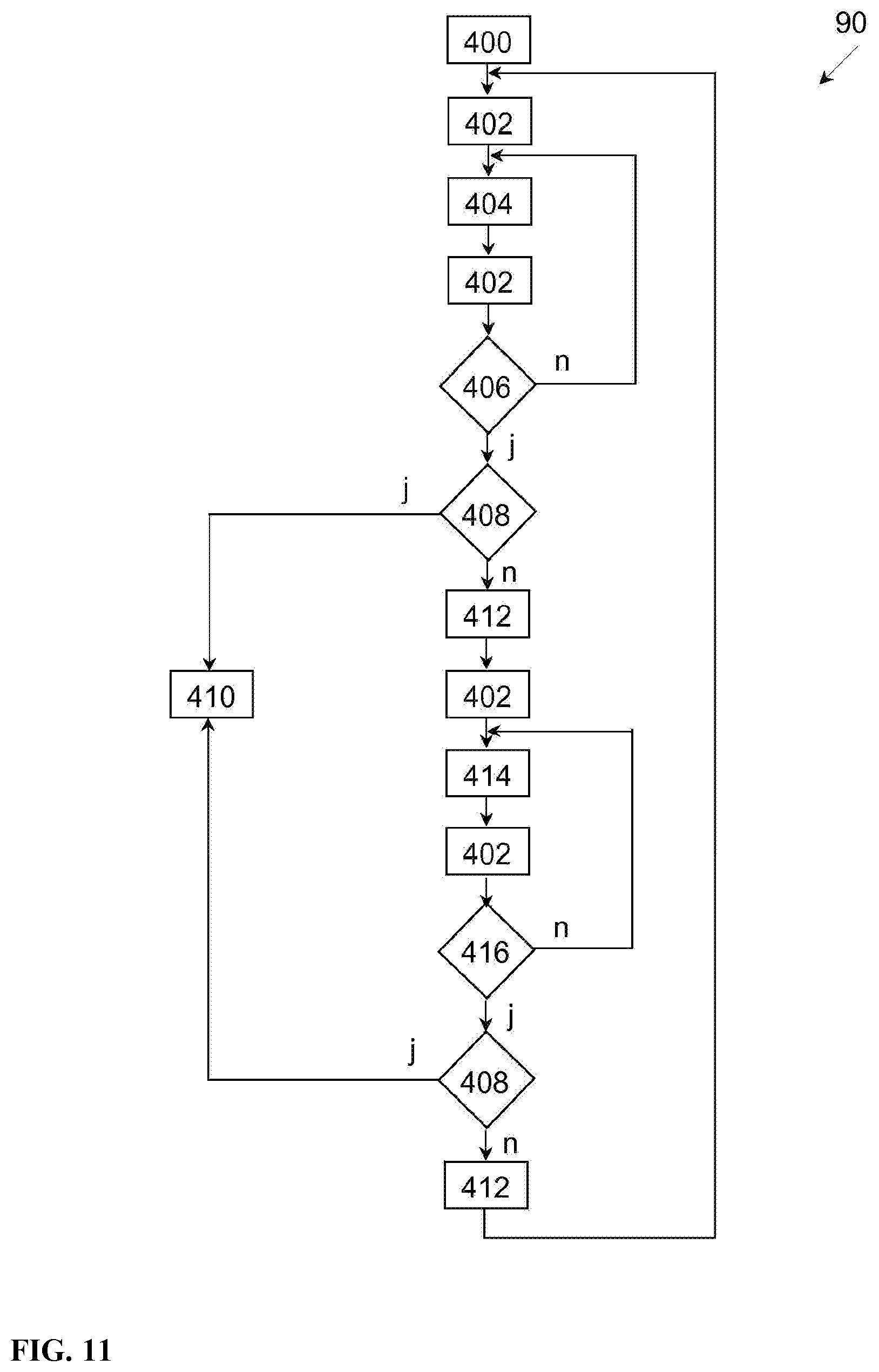 Patent US12106867 Figure 10 – Method for scanning a sample by means of X-ray optics and an apparatus for scanning a sample