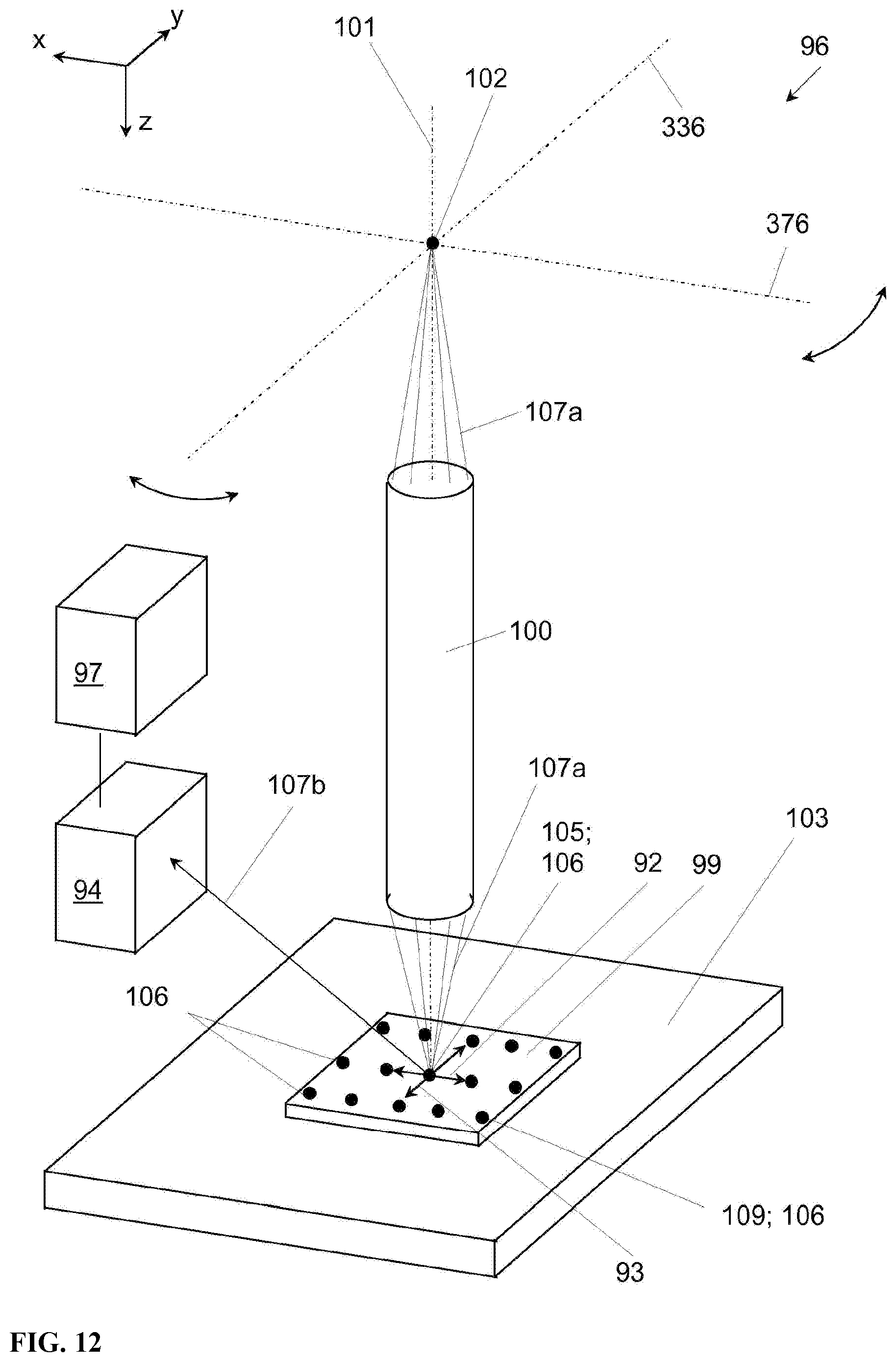 Patent US12106867 Figure 11 – Method for scanning a sample by means of X-ray optics and an apparatus for scanning a sample