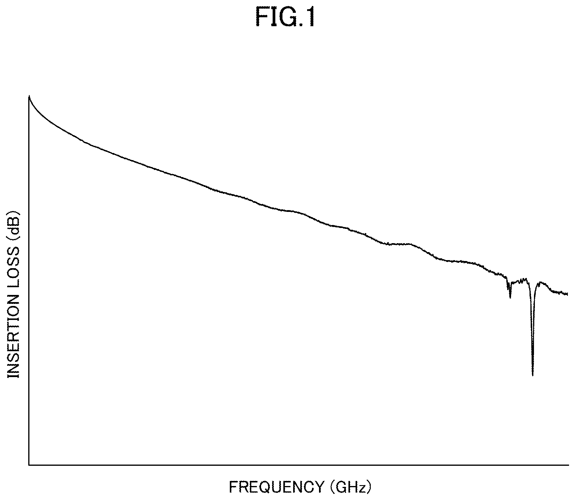 Patent US12106873 Figure 1 – Two core flat cable