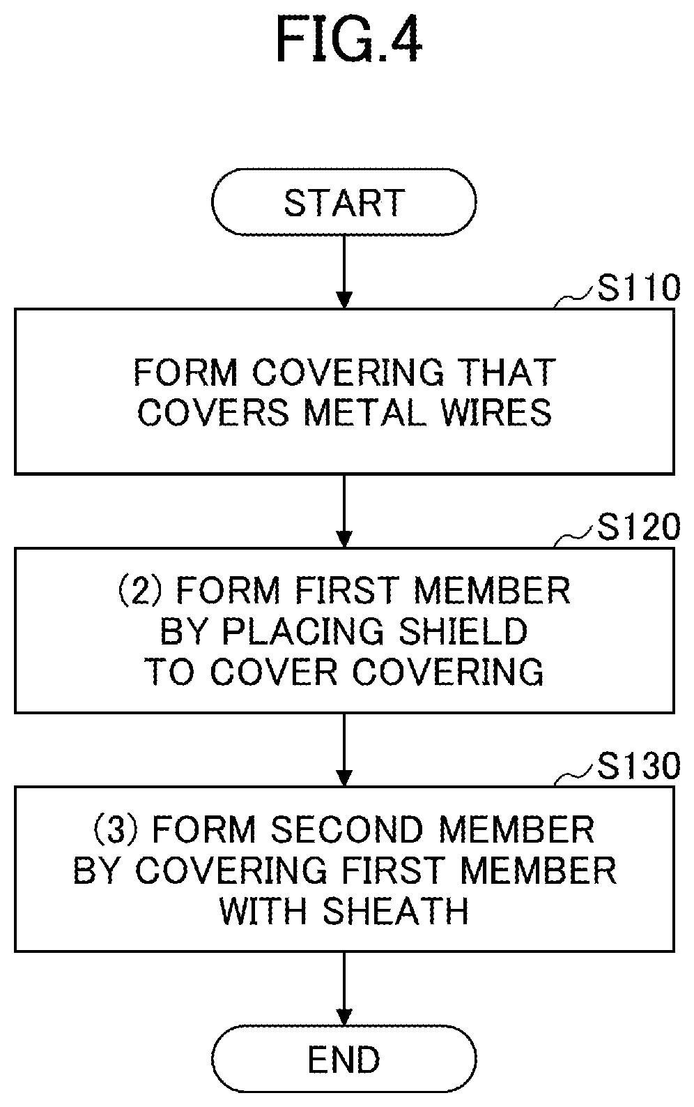 Patent US12106873 Figure 3 – Two core flat cable