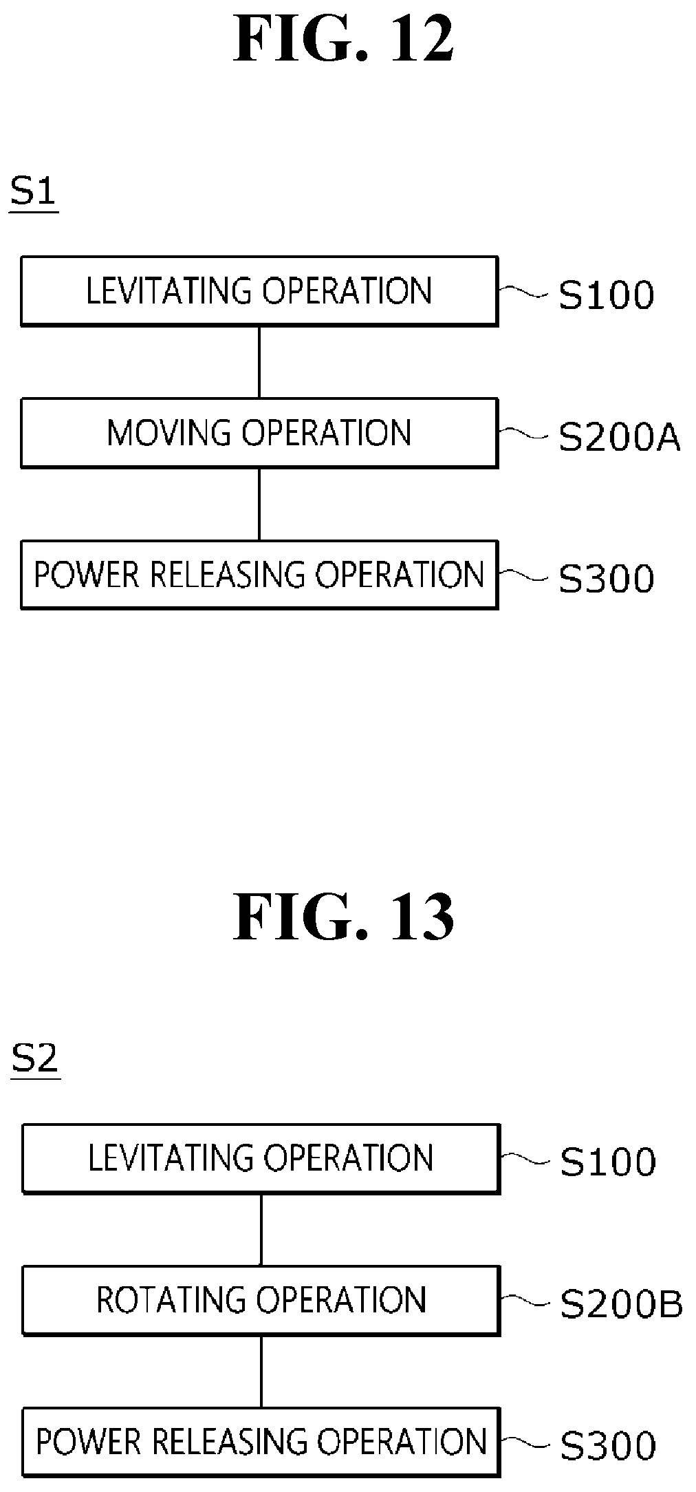 Patent US12106896 Figure 8 – Vehicle and method of controlling seat for vehicle
