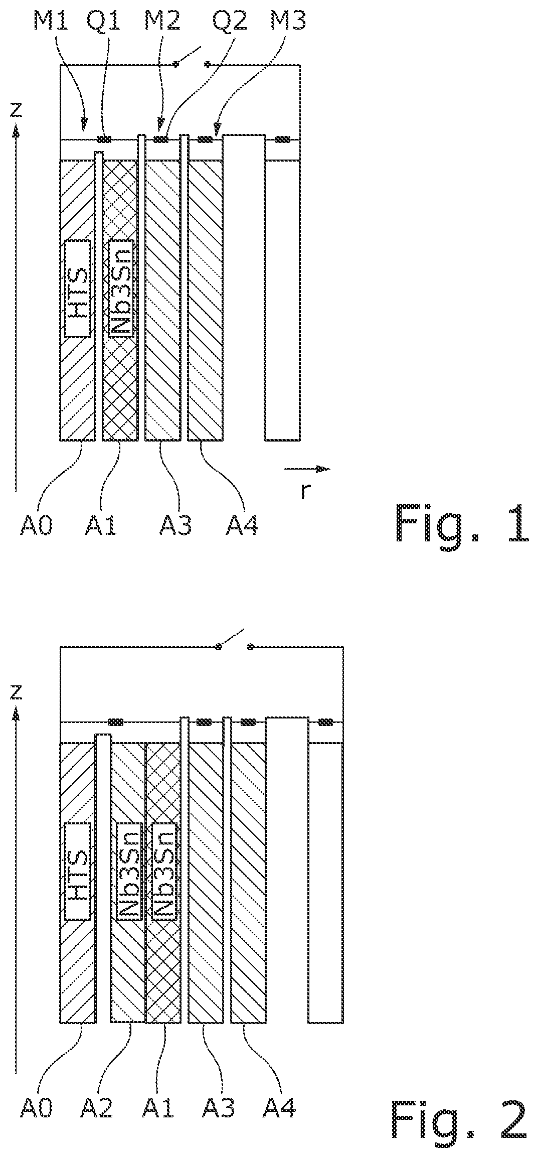 Patent US12106897 Figure 1 – Superconducting magnet coil system