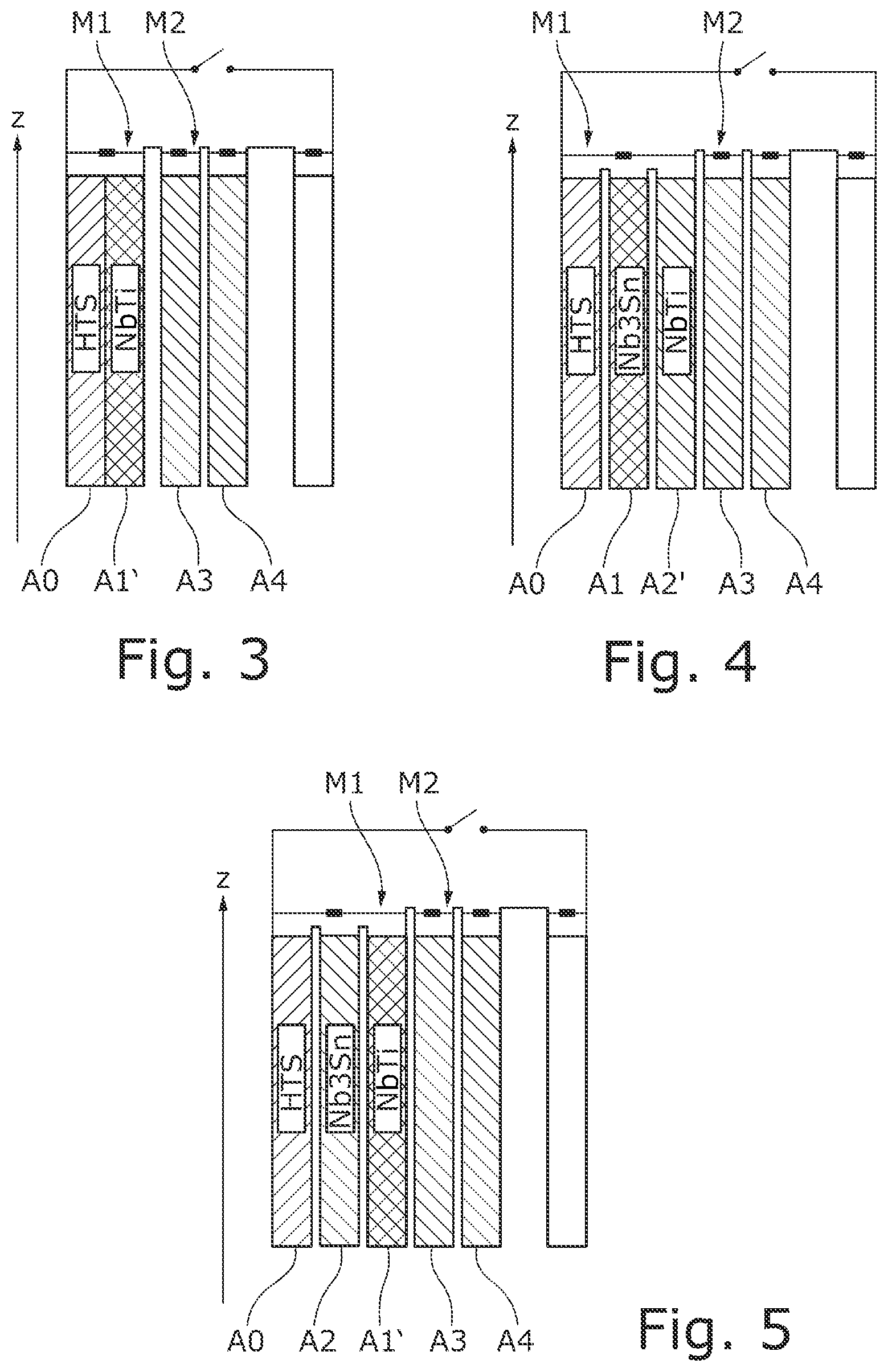 Patent US12106897 Figure 2 – Superconducting magnet coil system