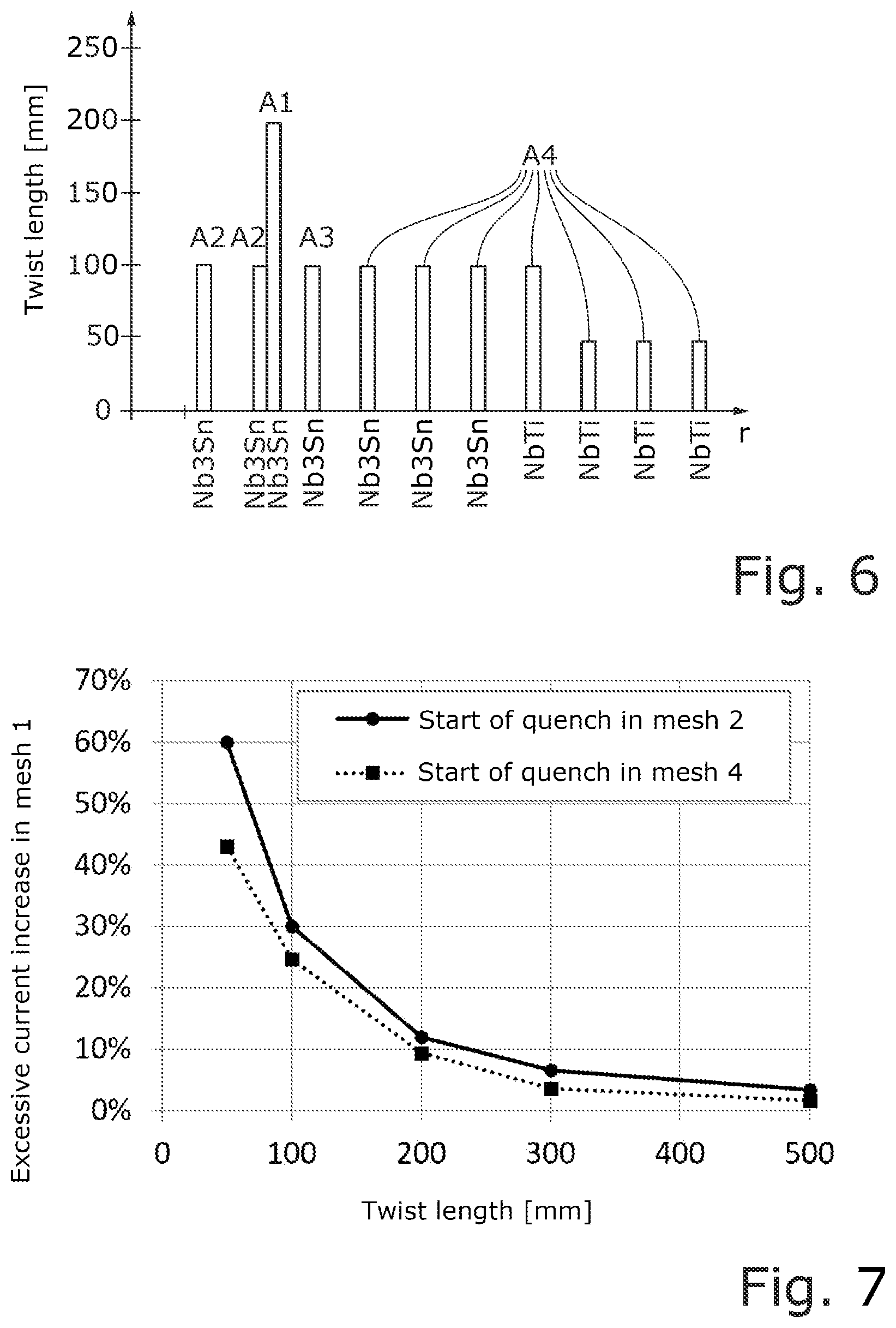 Patent US12106897 Figure 3 – Superconducting magnet coil system