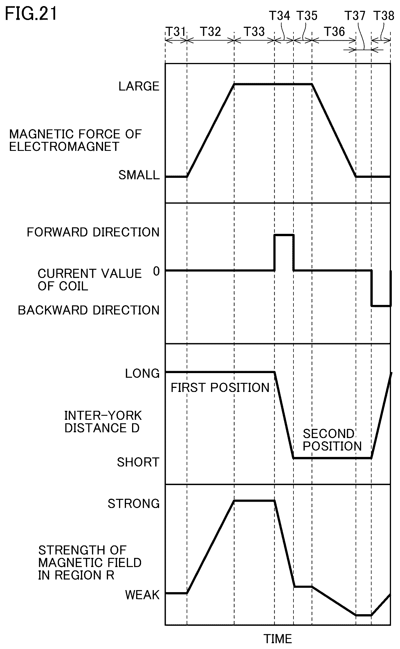 Patent US12106899 Figure 12 – Magnetic field application device