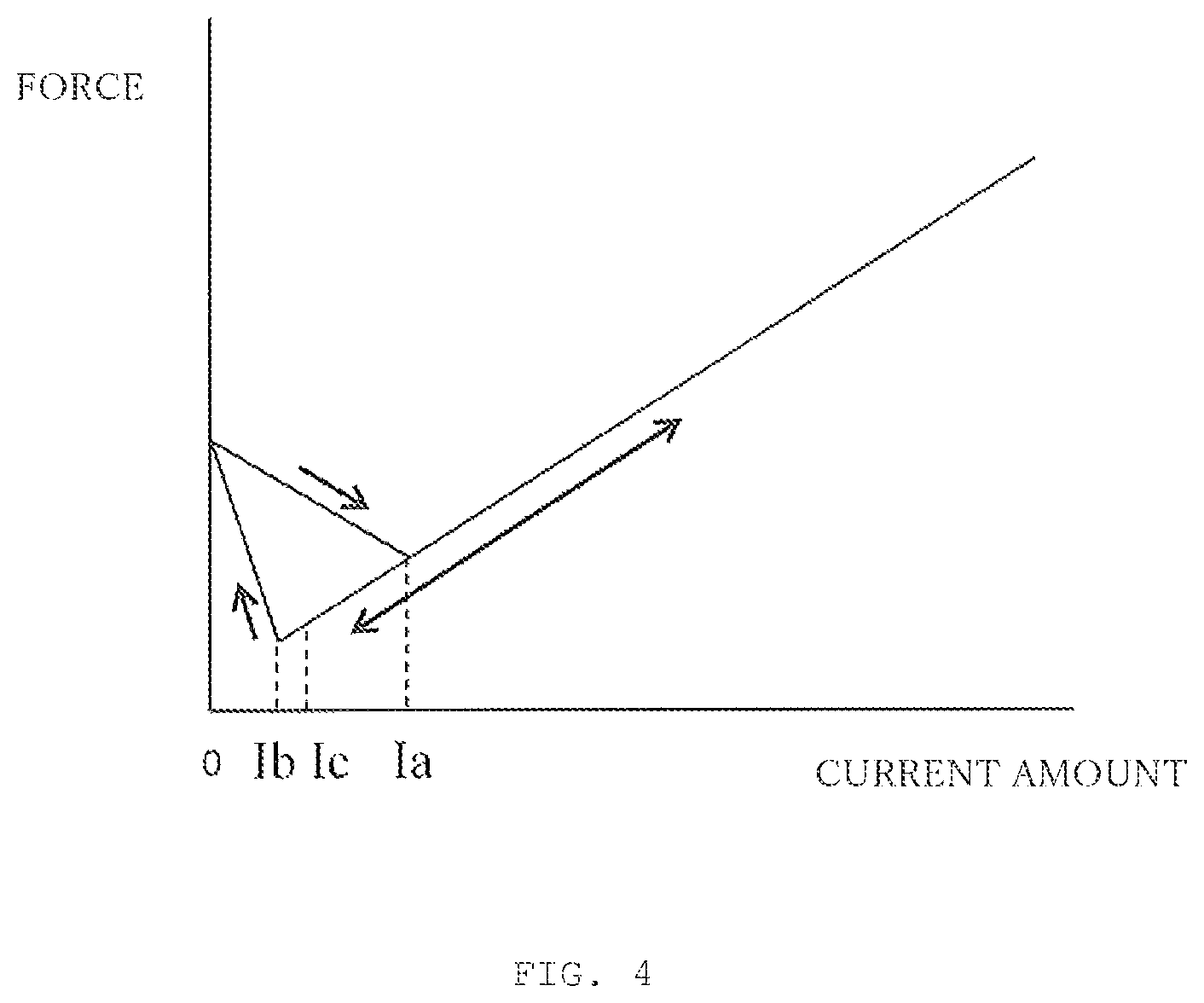 Patent US12106900 Figure 4 – Solenoid, solenoid valve, and shock absorber