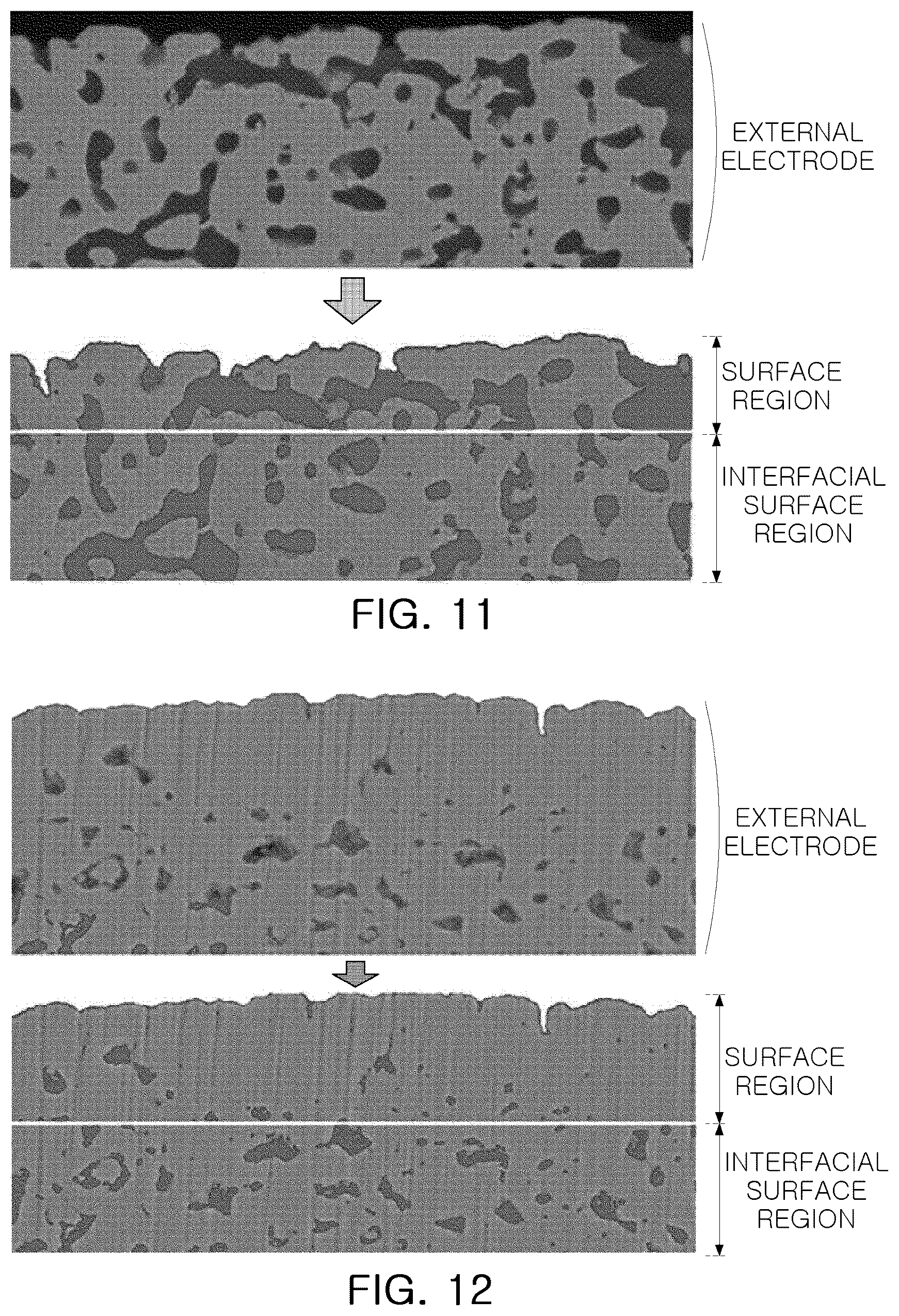 Patent US12106905 Figure 6 – Ceramic electronic component including bonding layer between body and sintered external electrode