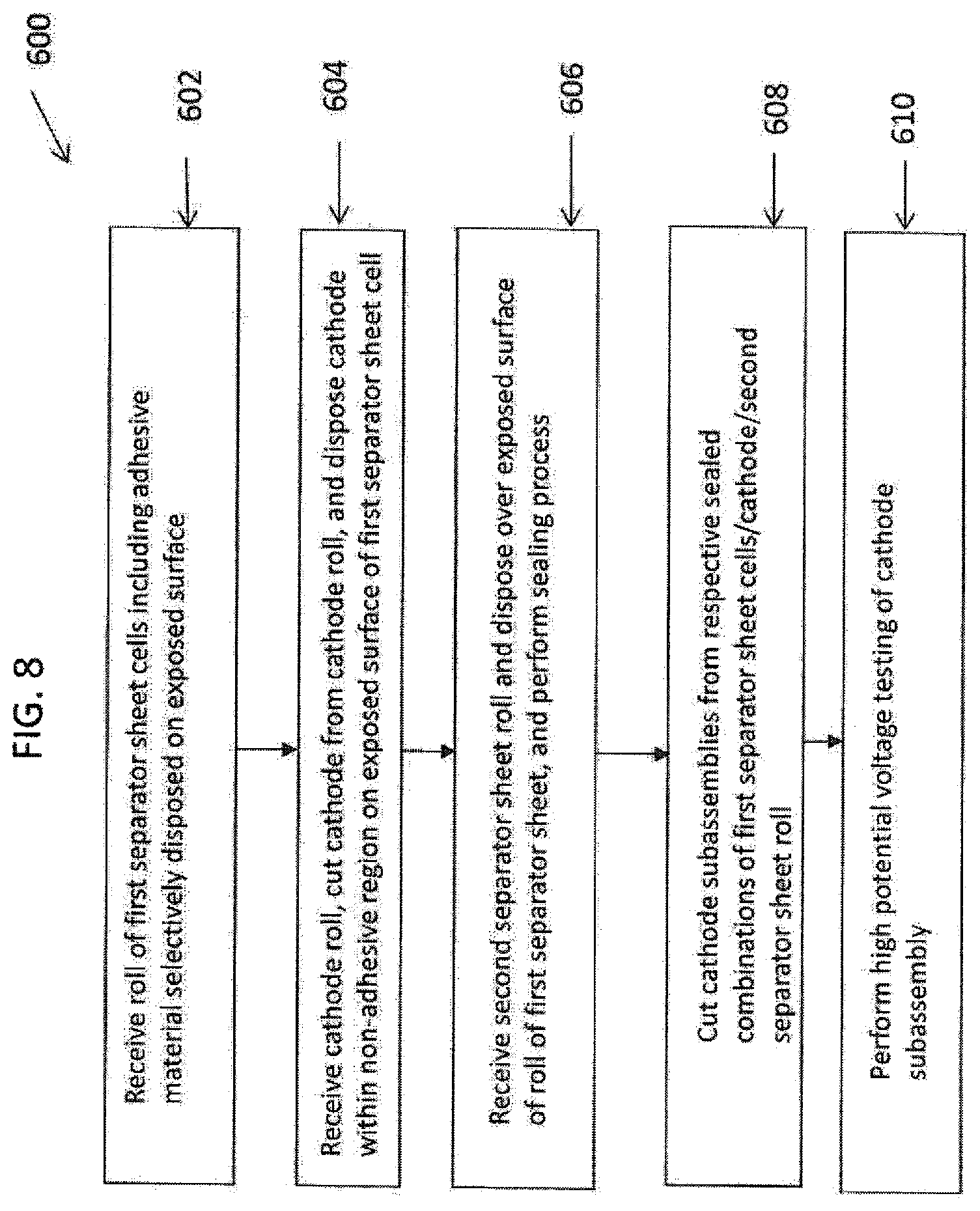 Patent US12106907 Figure 9 – Electrically insulating continuous film for an aluminum electrolytic capacitor