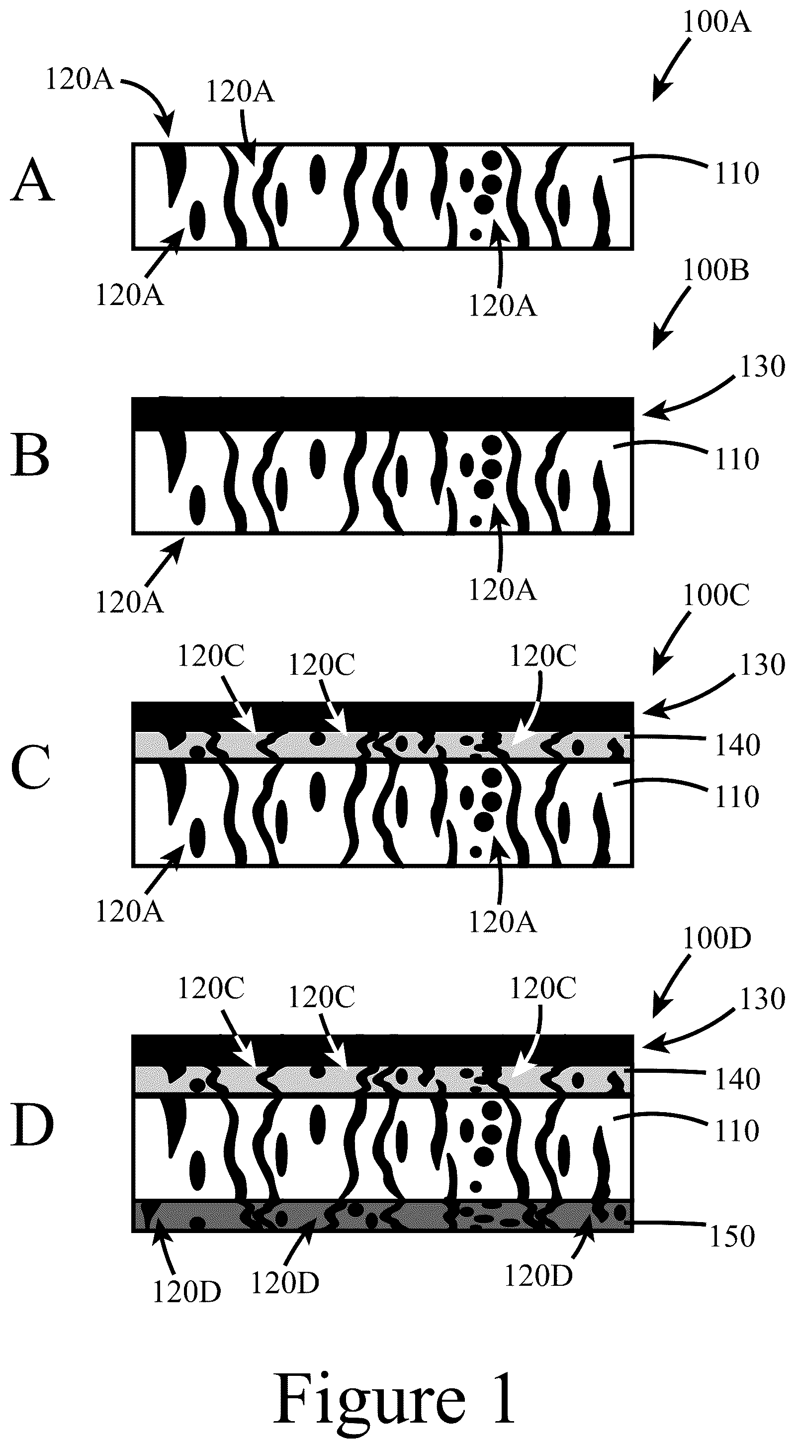 Patent US12106908 Figure 1 – Materials for stabilizing semiconductors and methods of making the same