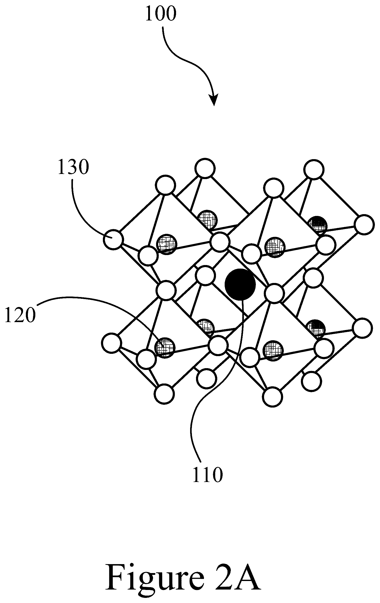 Patent US12106908 Figure 2 – Materials for stabilizing semiconductors and methods of making the same
