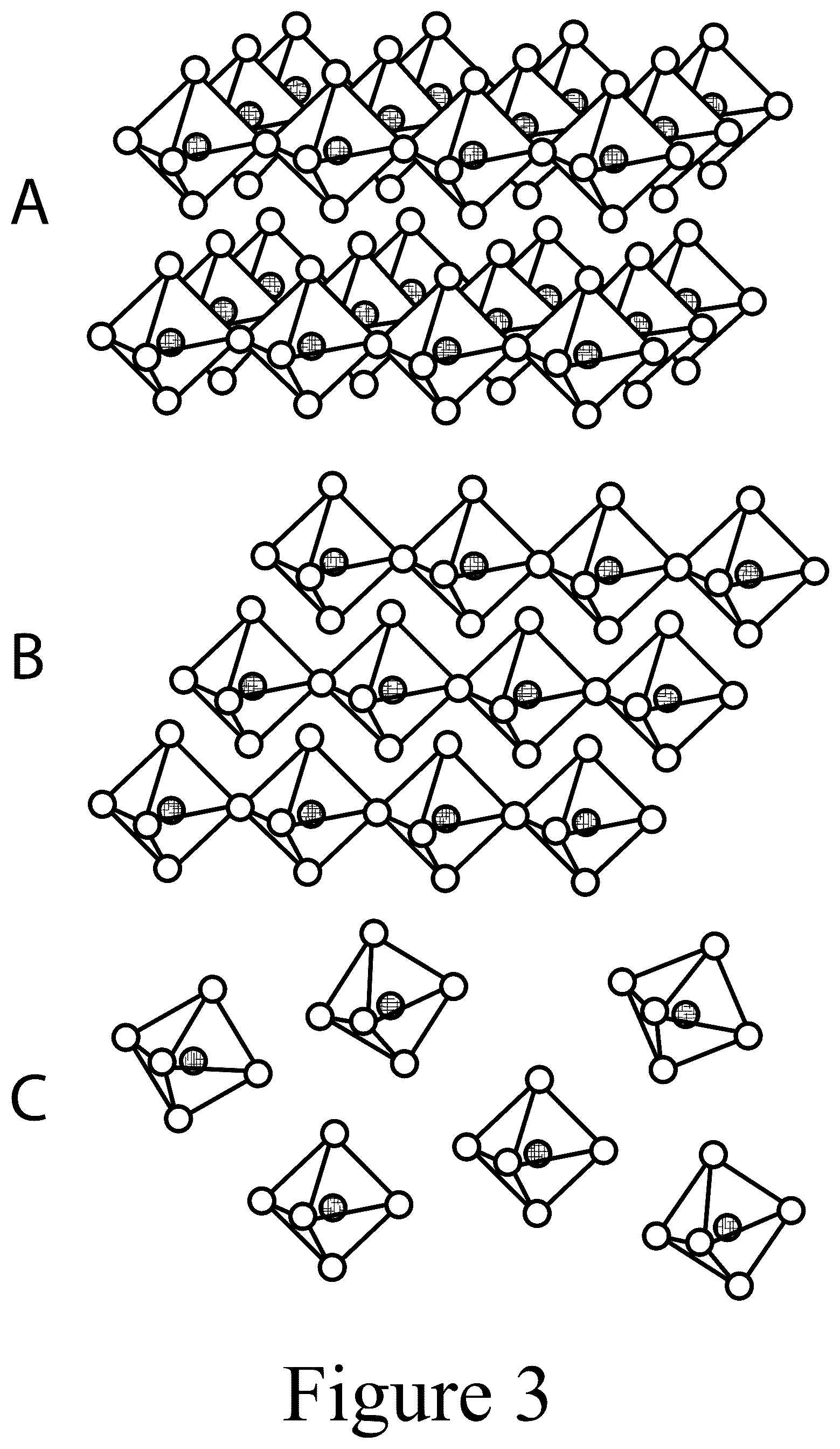 Patent US12106908 Figure 5 – Materials for stabilizing semiconductors and methods of making the same
