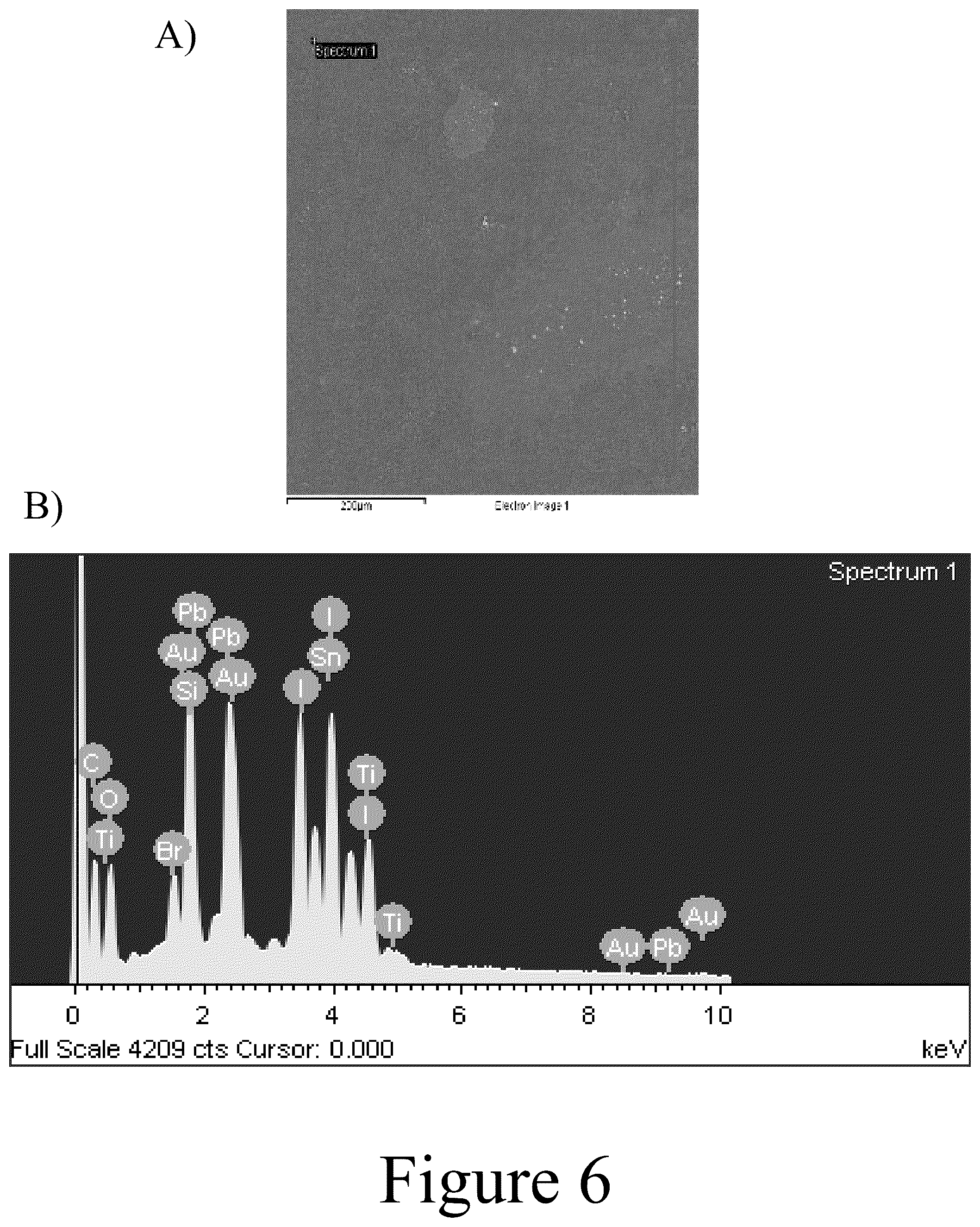 Patent US12106908 Figure 8 – Materials for stabilizing semiconductors and methods of making the same