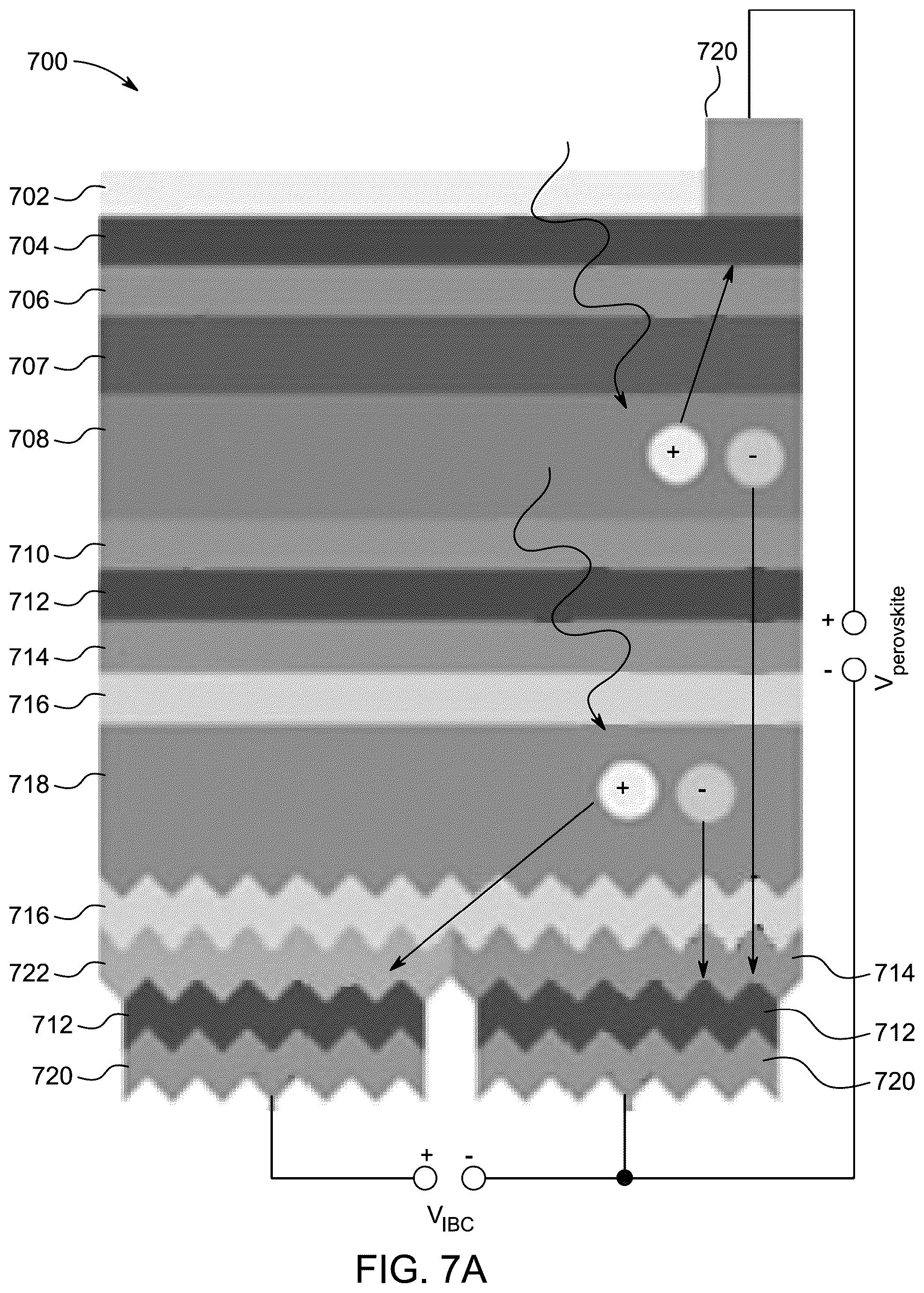Patent US12106909 Figure 7 – Solar cell antireflection and porous silicon layers