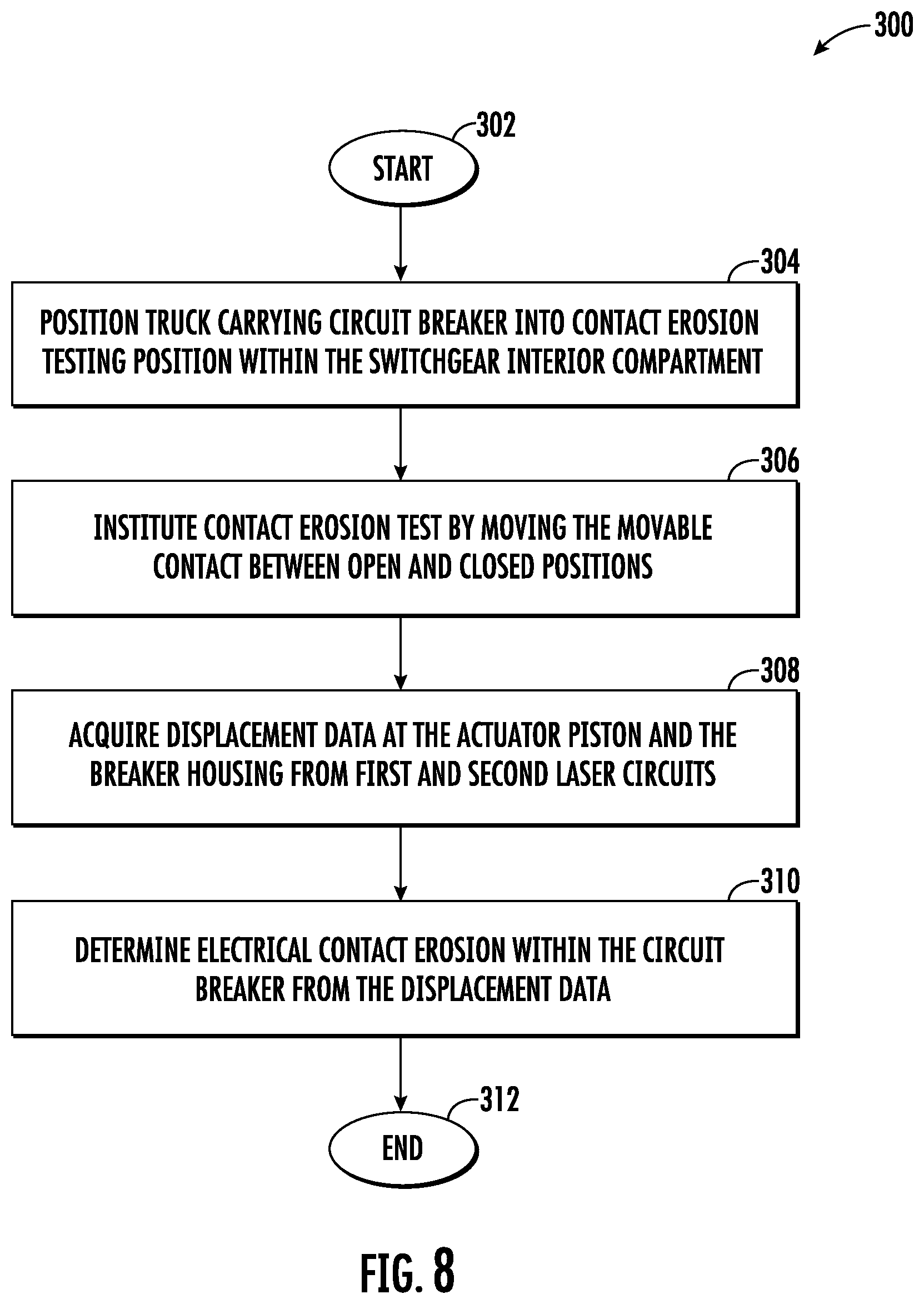 Patent US12106910 Figure 8 – Switchgear system that determines contact erosion in circuit breaker