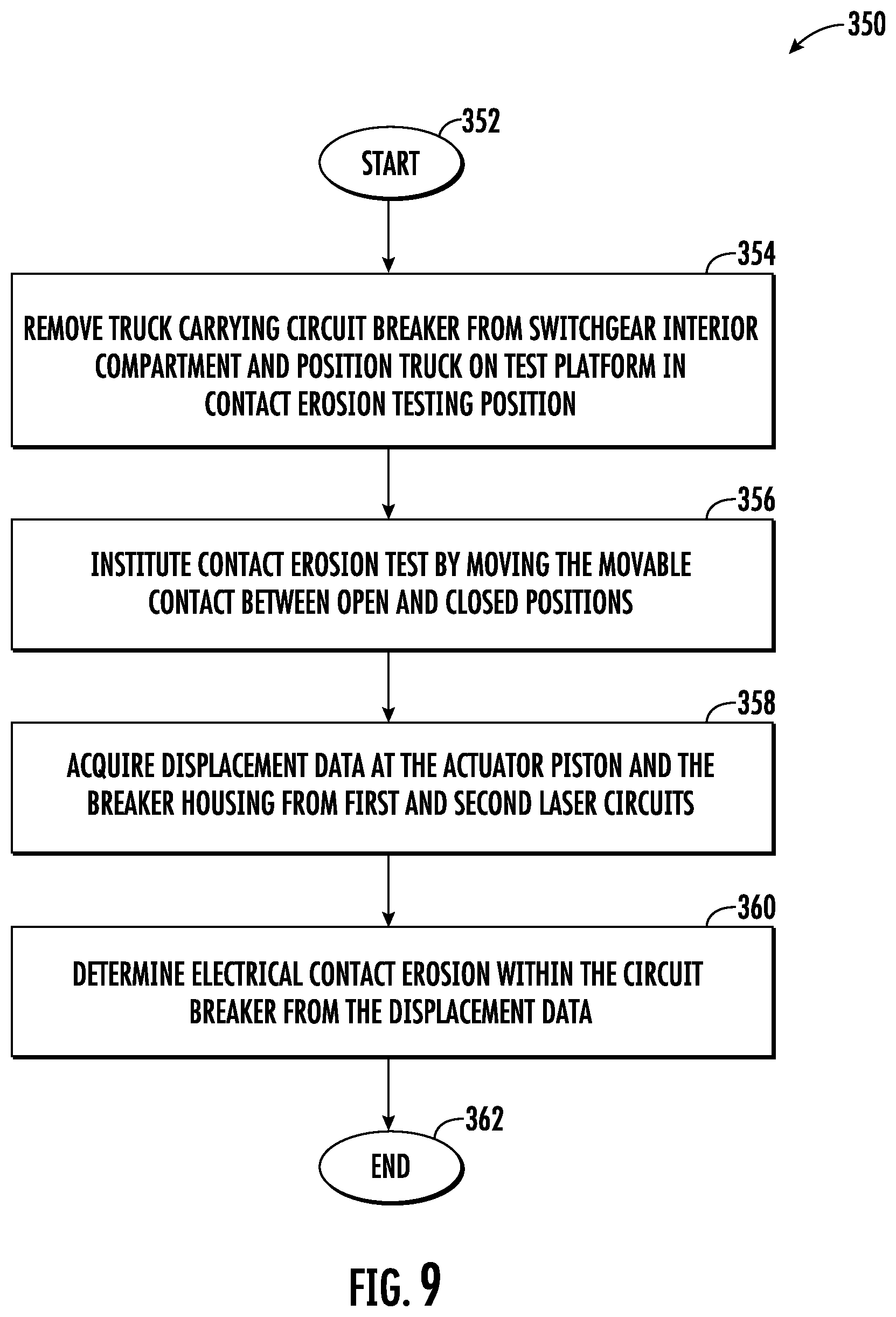 Patent US12106910 Figure 9 – Switchgear system that determines contact erosion in circuit breaker