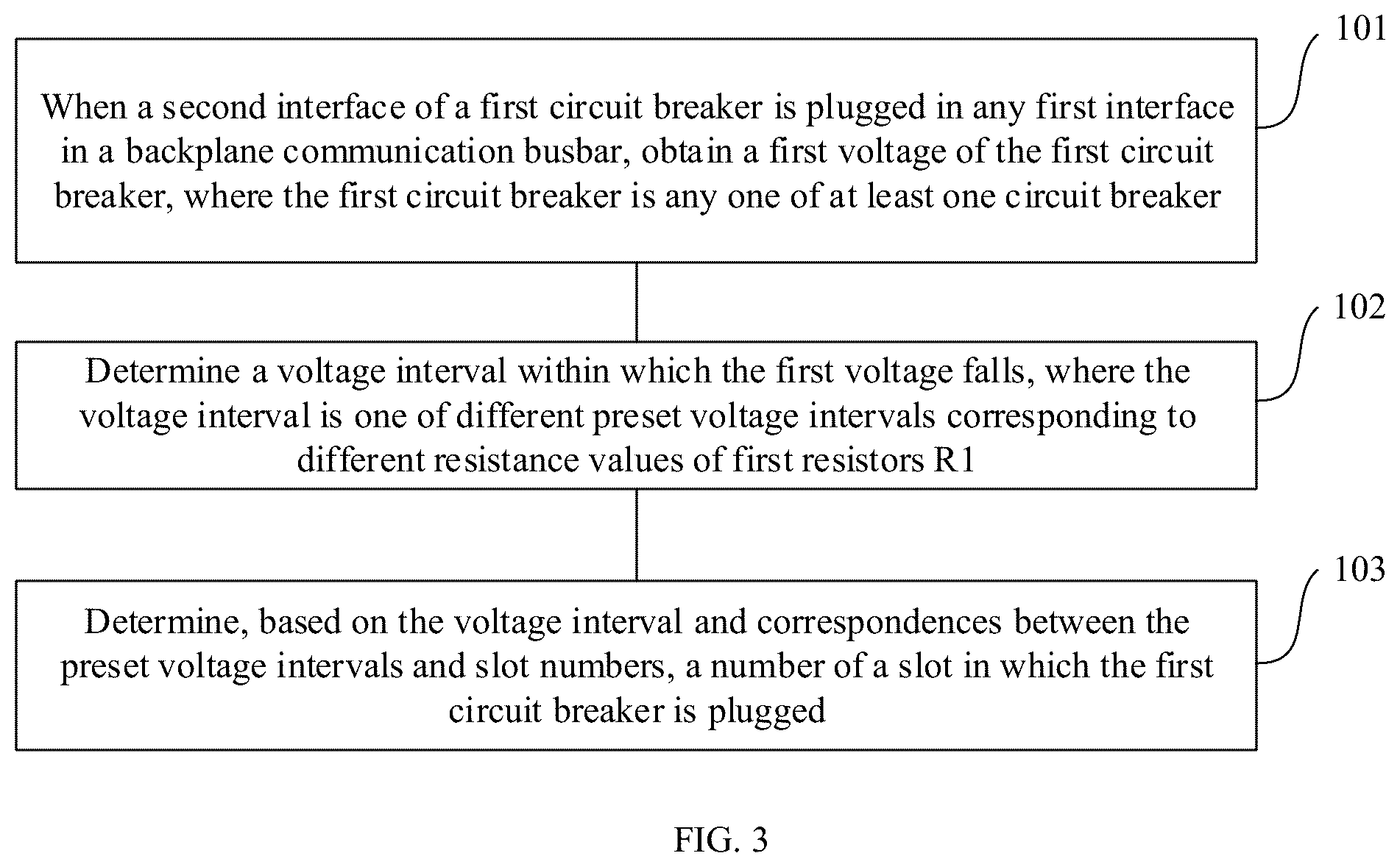 Patent US12106919 Figure 5 – Circuit breaker identification method and apparatus, and device