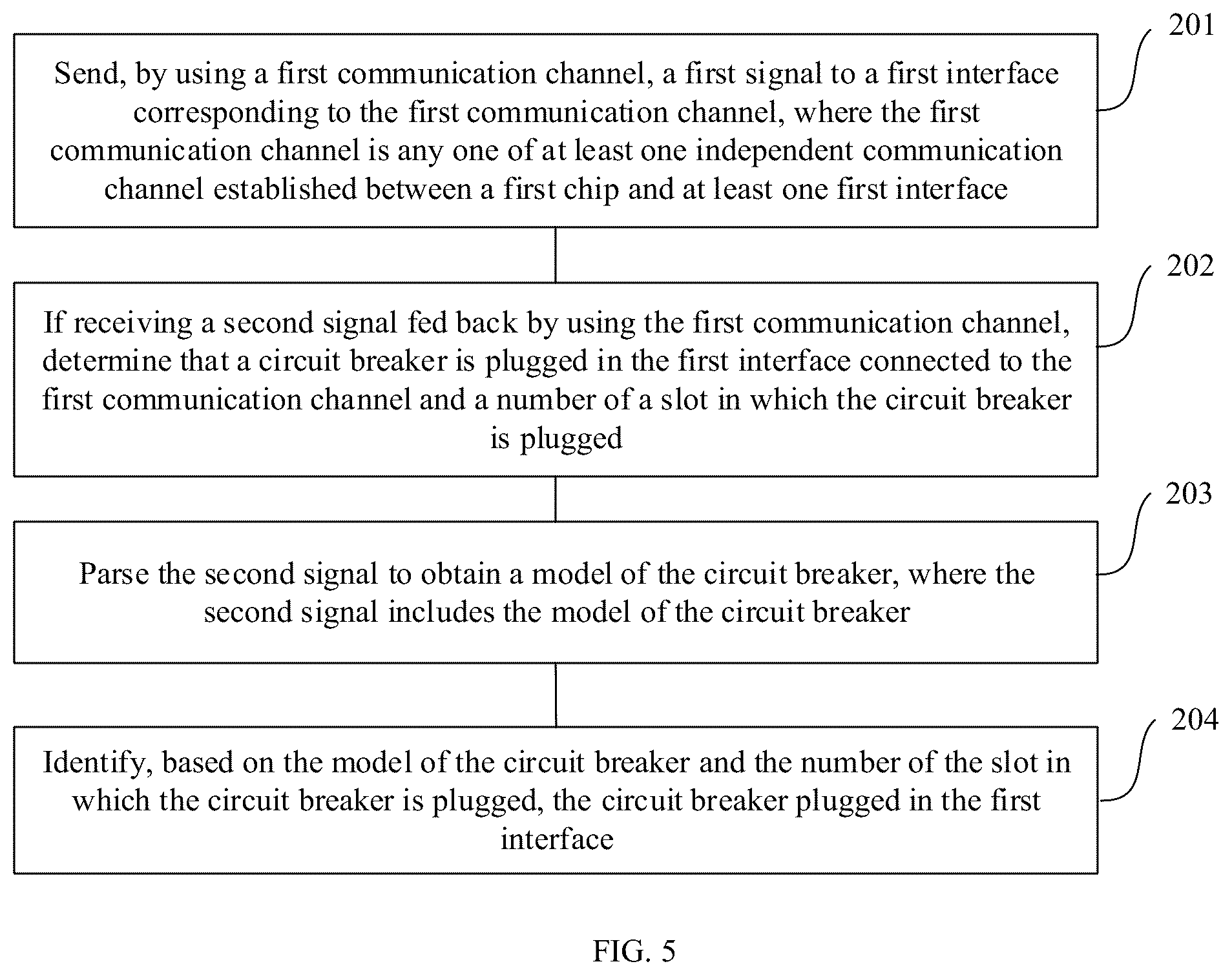 Patent US12106919 Figure 7 – Circuit breaker identification method and apparatus, and device