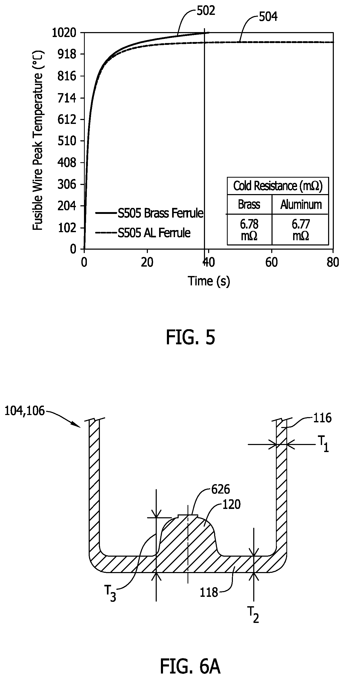 Patent US12106921 Figure 5 – Aluminum alloy miniature cartridge fuses