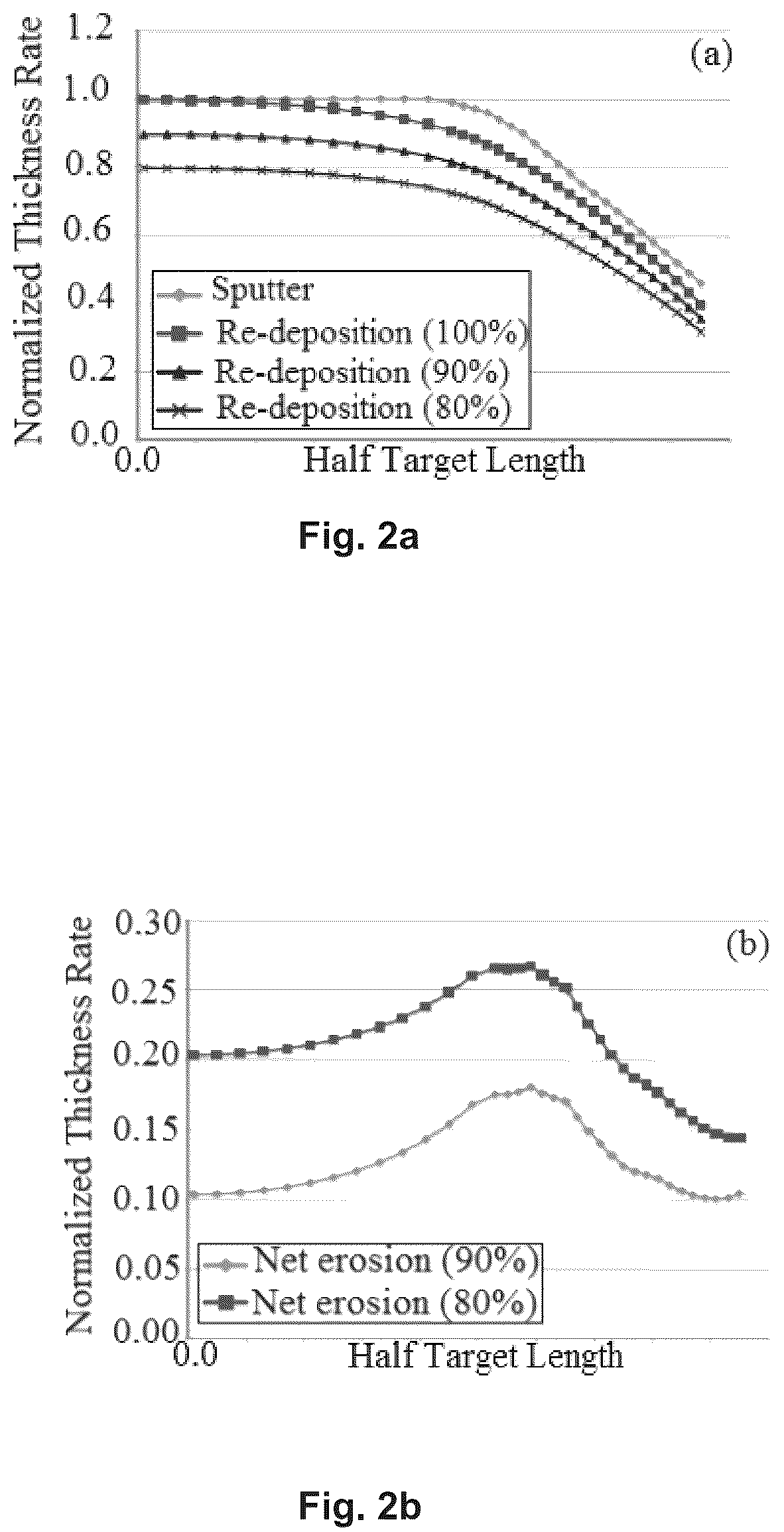 Patent US12106924 Figure 3 – Inverted cylindrical magnetron (ICM) system and methods of use
