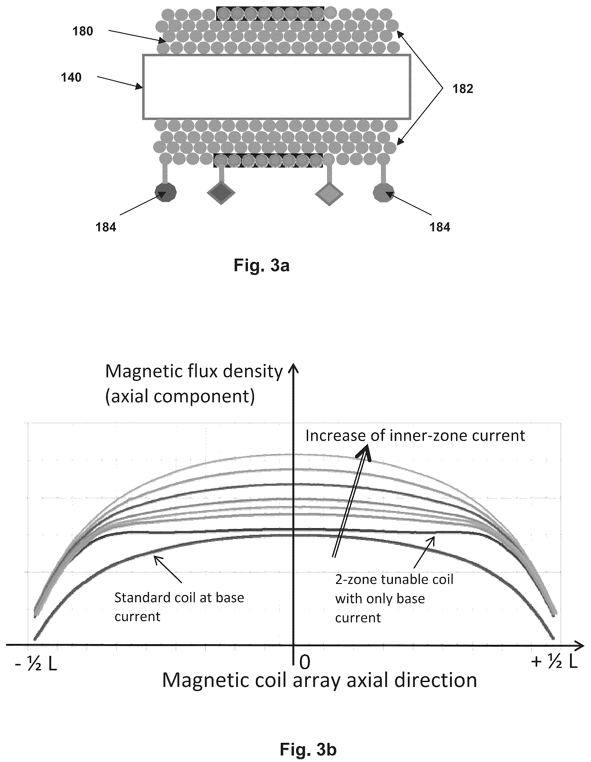 Patent US12106924 Figure 4 – Inverted cylindrical magnetron (ICM) system and methods of use