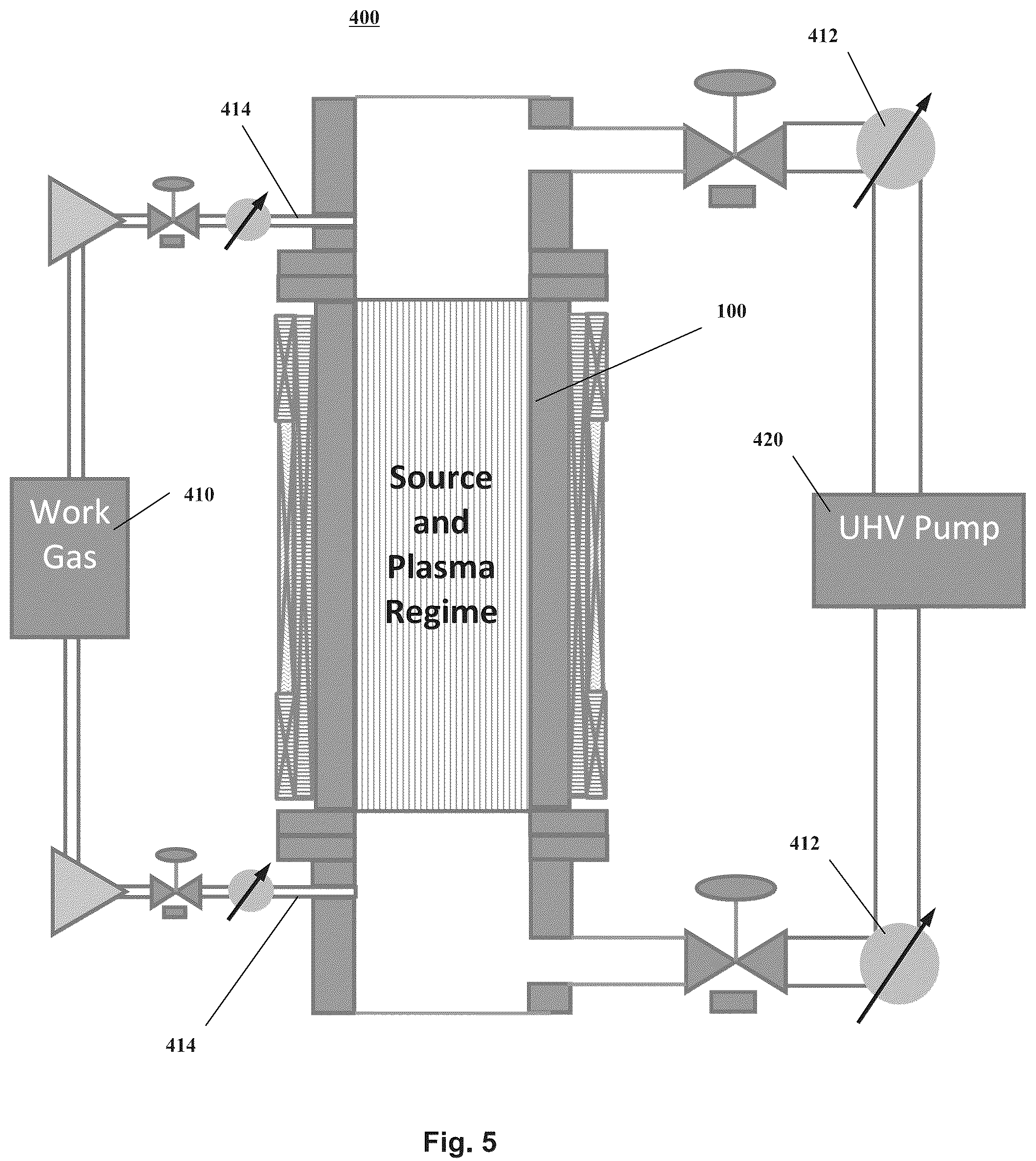 Patent US12106924 Figure 6 – Inverted cylindrical magnetron (ICM) system and methods of use
