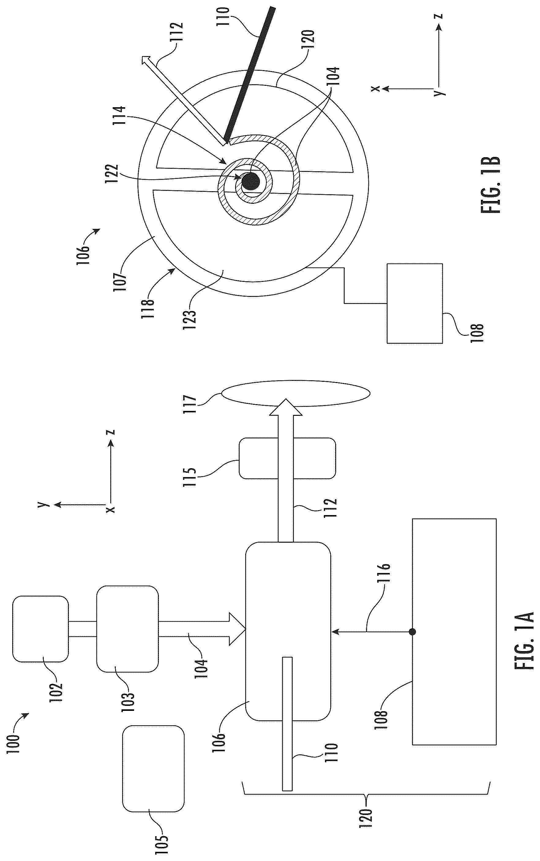 Patent US12106925 Figure 1 – Cyclotron having continuously variable energy output