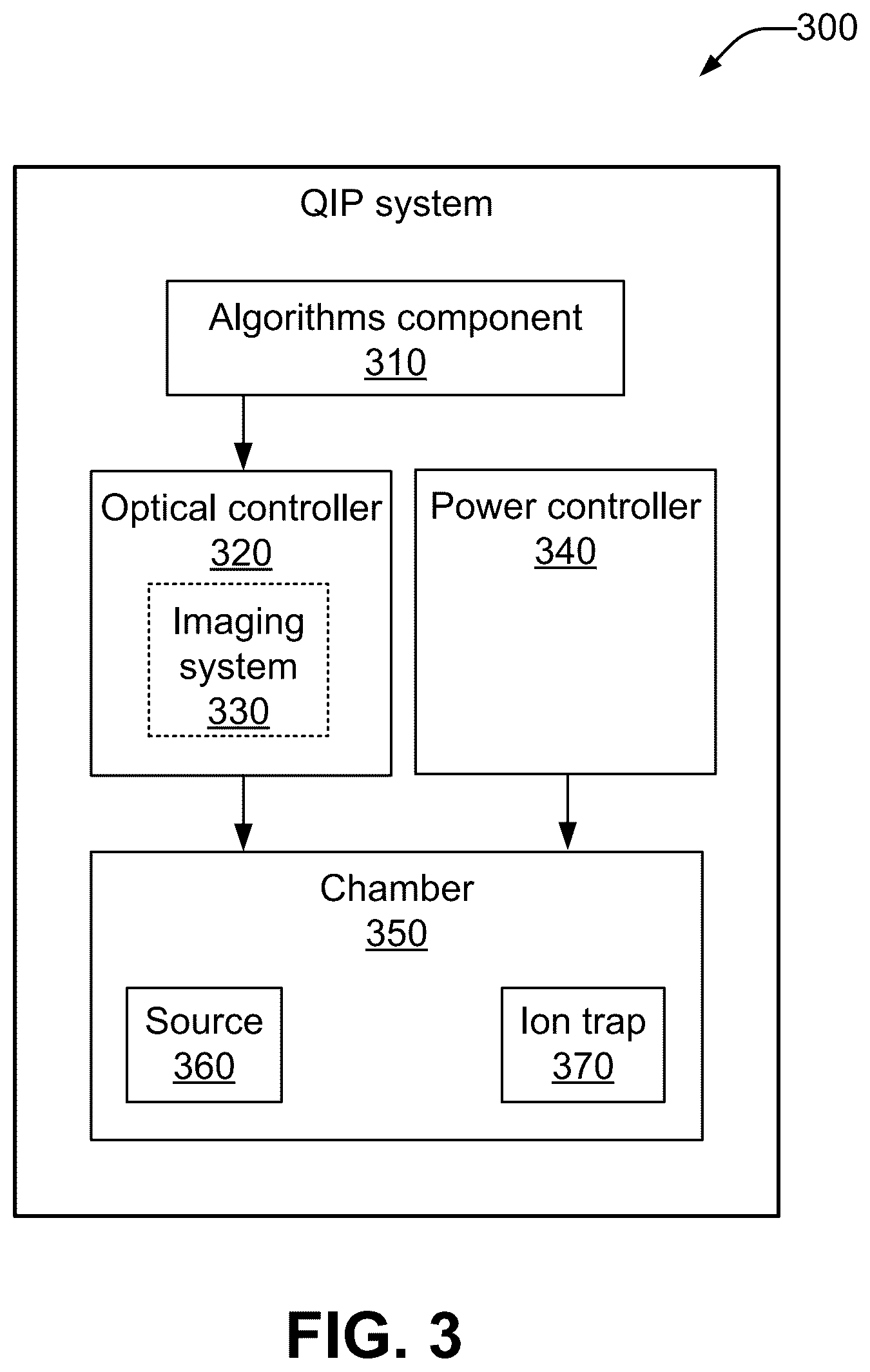 Patent US12106926 Figure 3 – Atomic ovens based on electric discharge