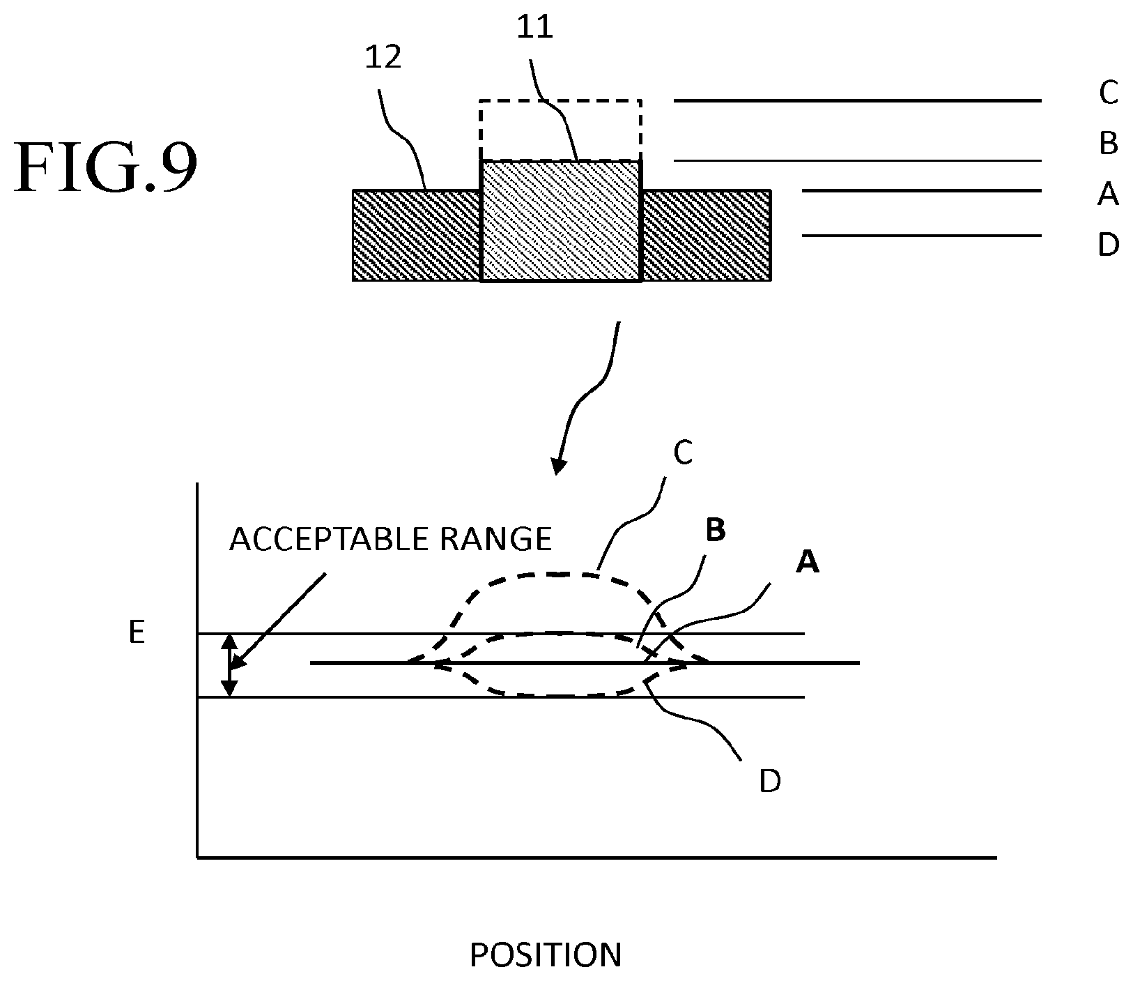 Patent US12106928 Figure 7 – Cathode mechanism of electron emission source, and method for manufacturing cathode mechanism of electron emission source