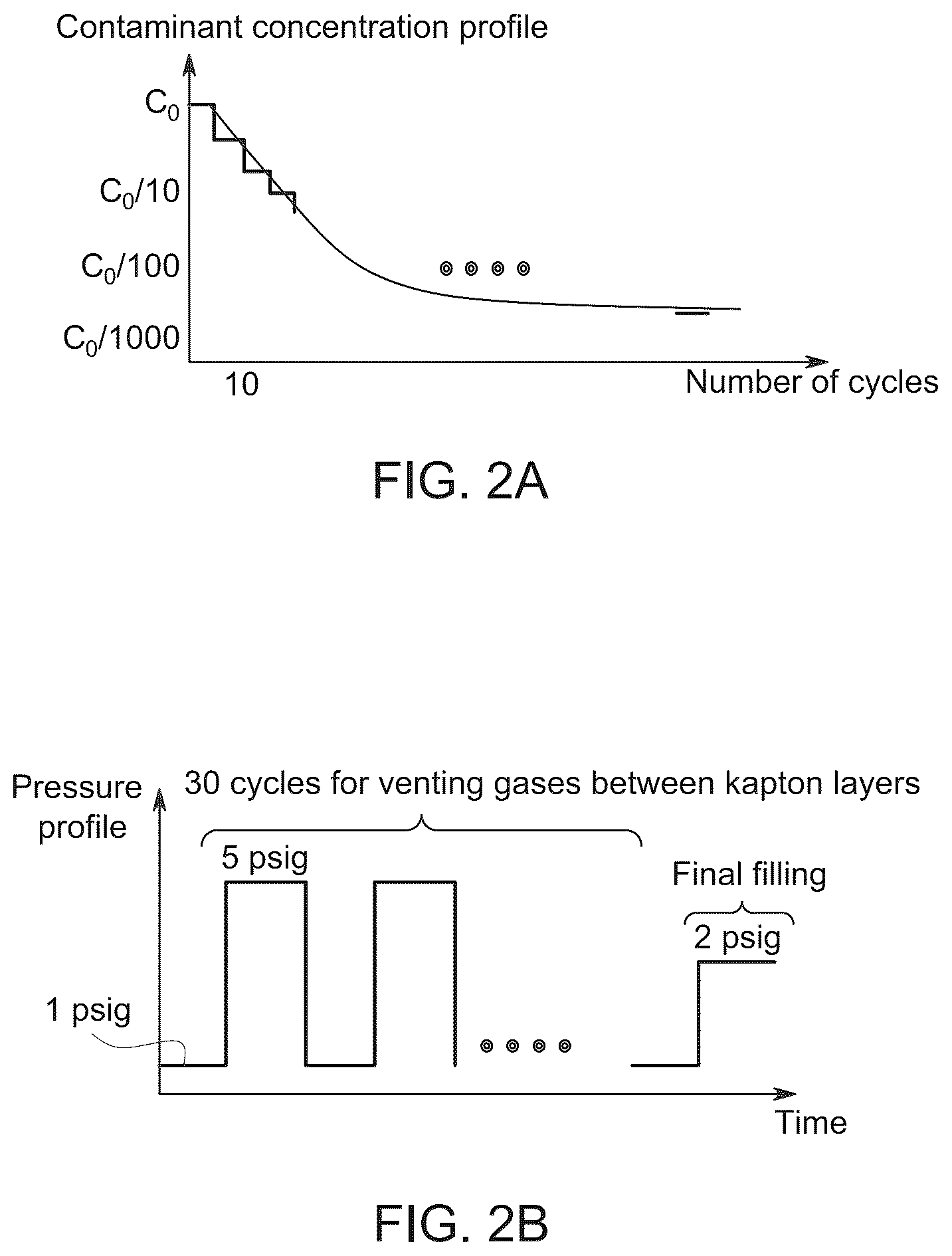 Patent US12106929 Figure 2 – Refillable ion chamber with automated purging system