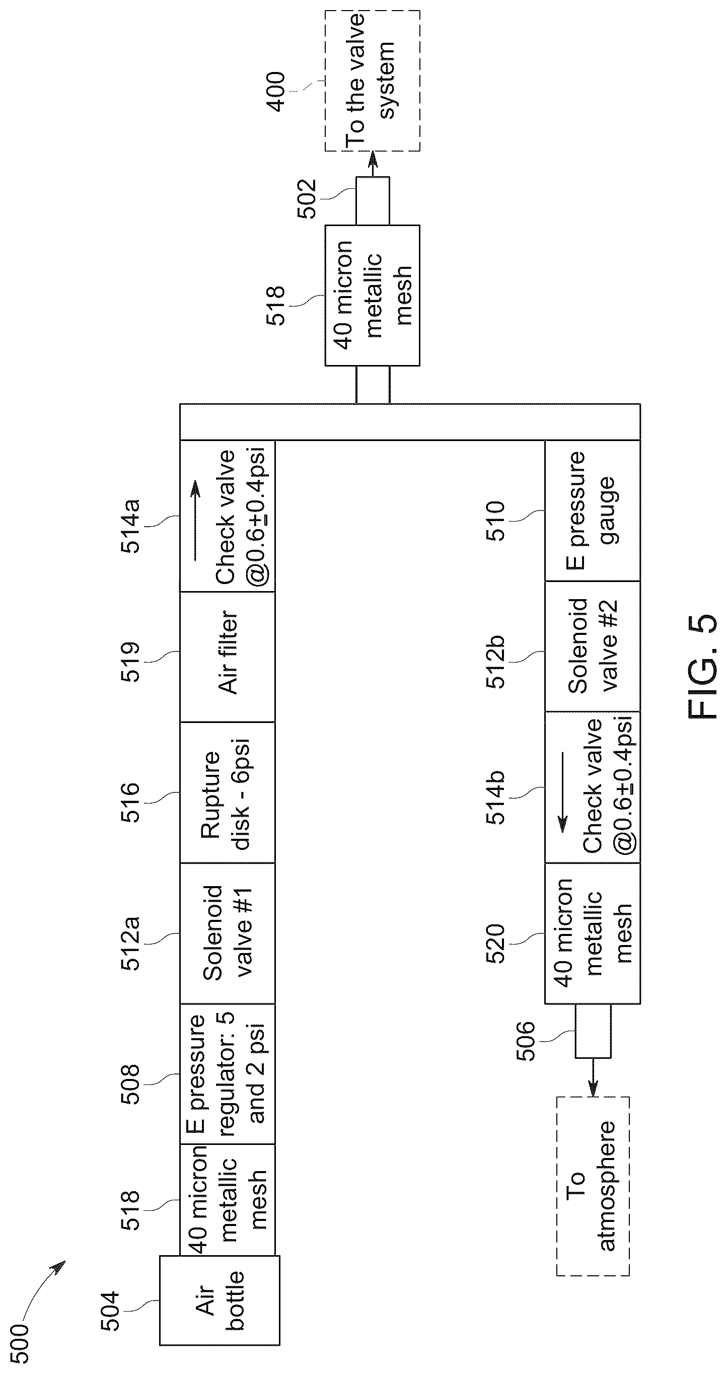 Patent US12106929 Figure 6 – Refillable ion chamber with automated purging system