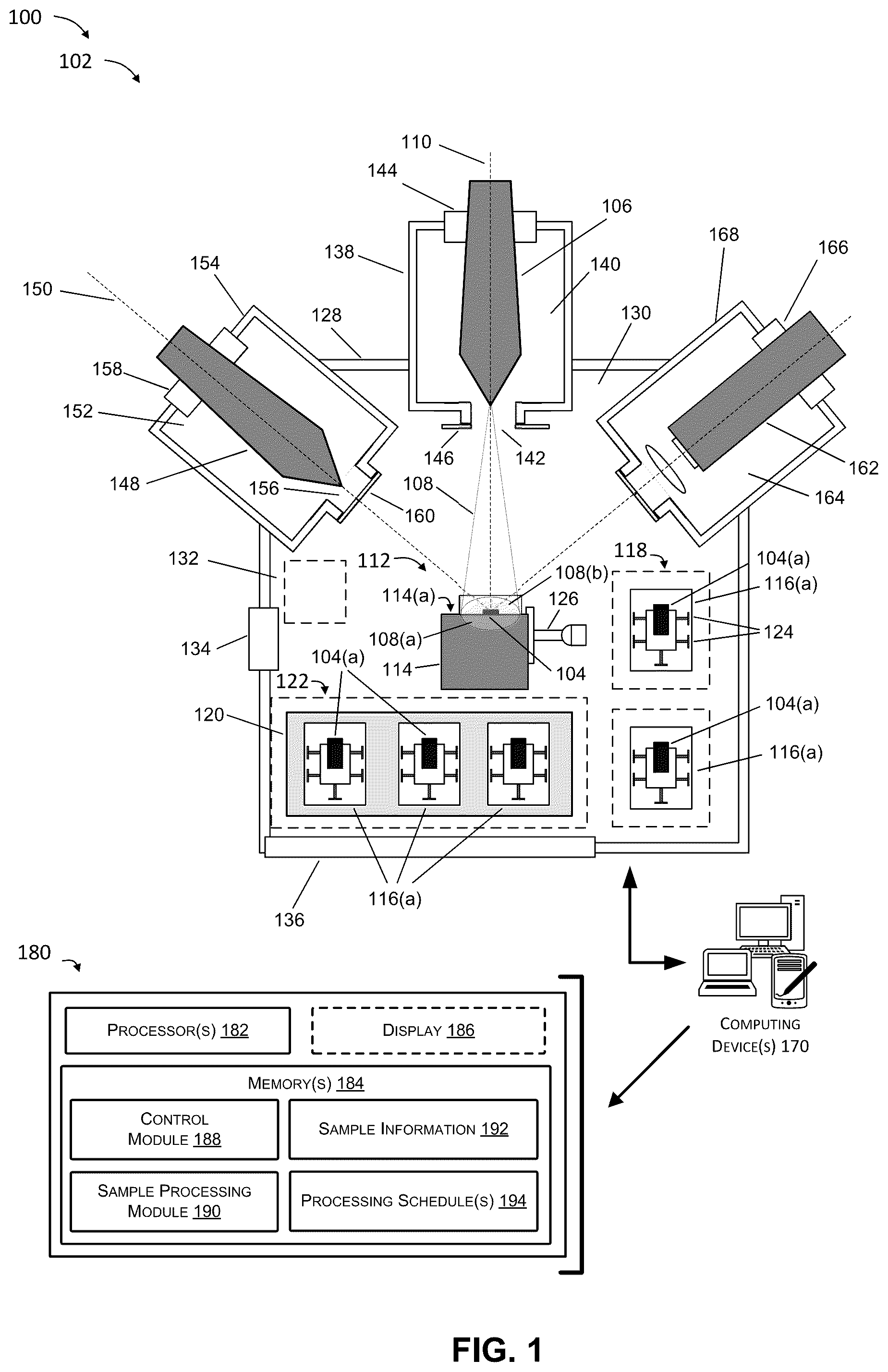 Patent US12106931 Figure 1 – Systems and methods for pre-aligning samples for more efficient processing of multiple samples with a Broad Ion Beam (BIB) system